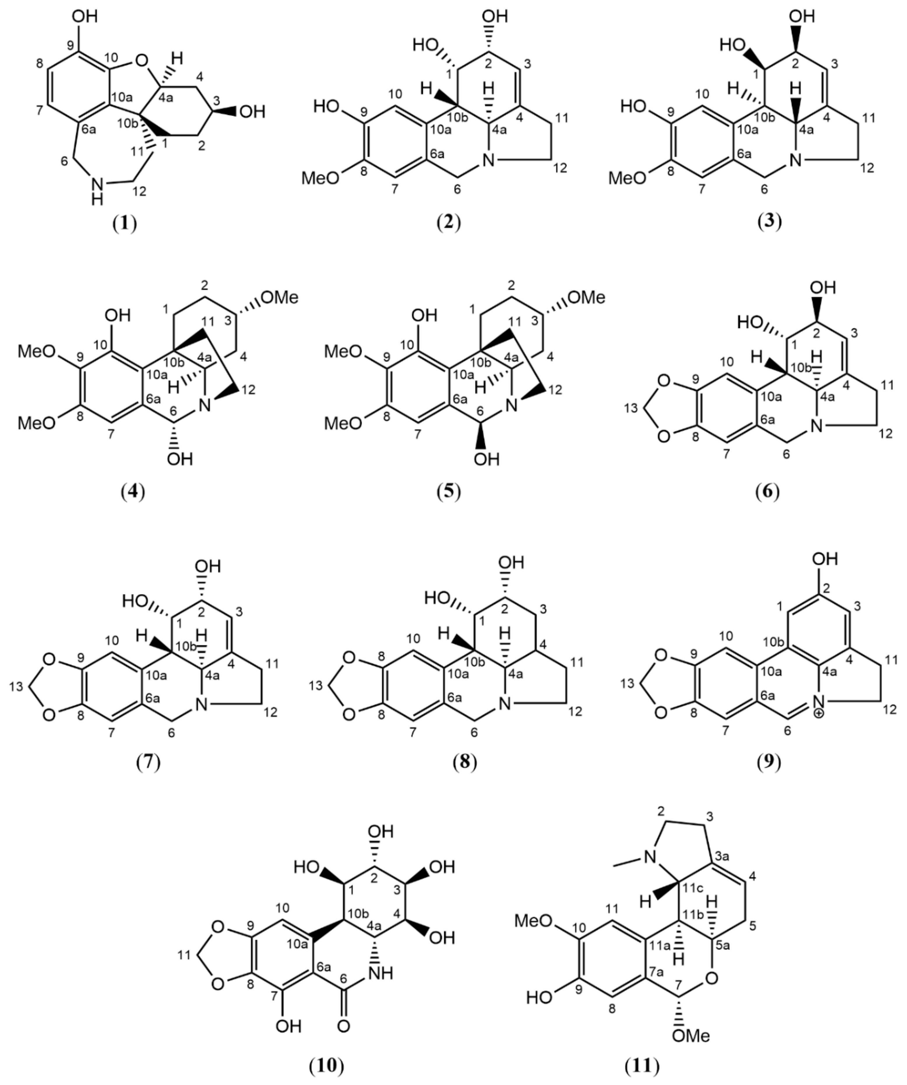 Molecules 28 03222 g001