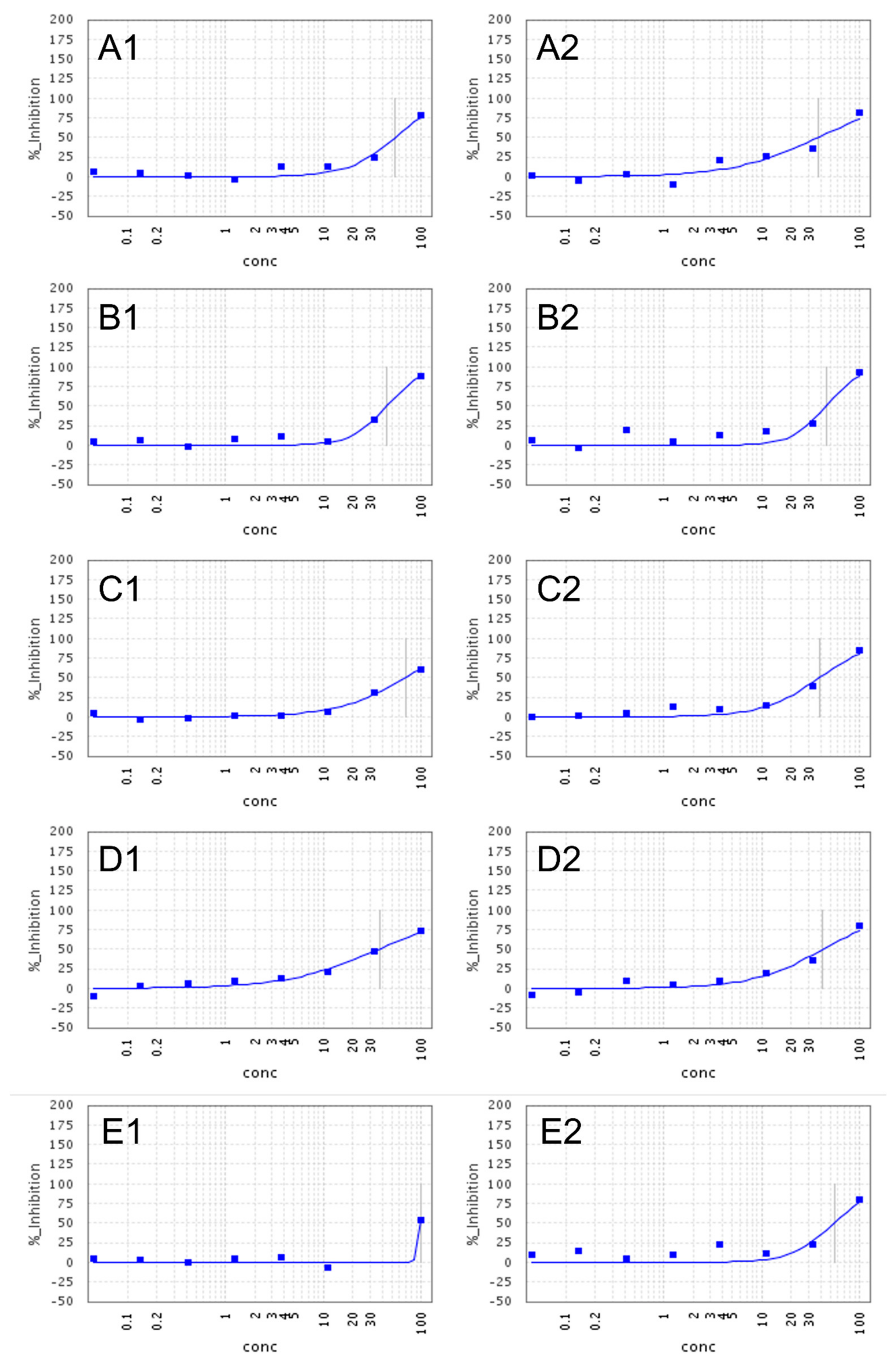 Molecules 28 03222 g004