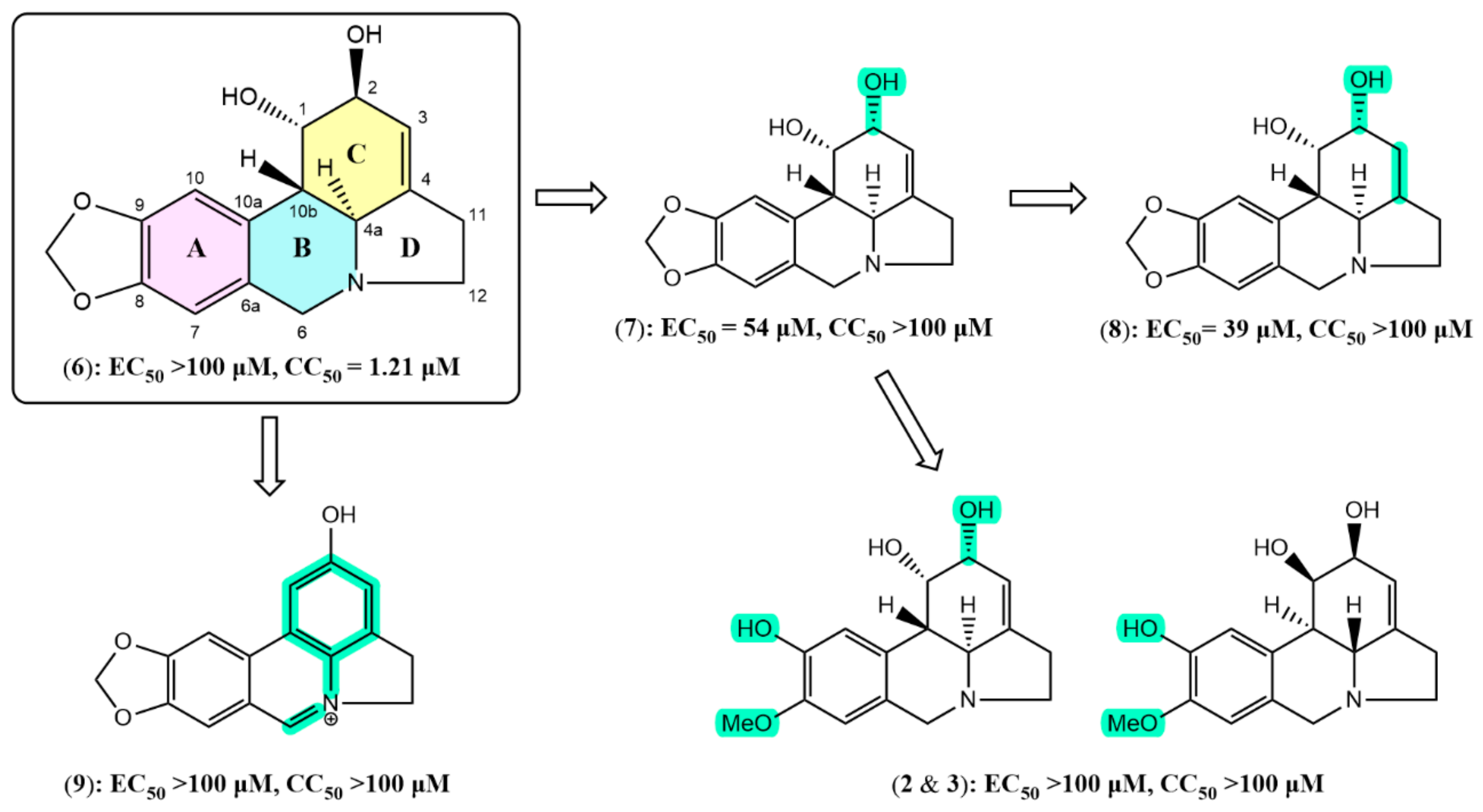 Molecules 28 03222 g005