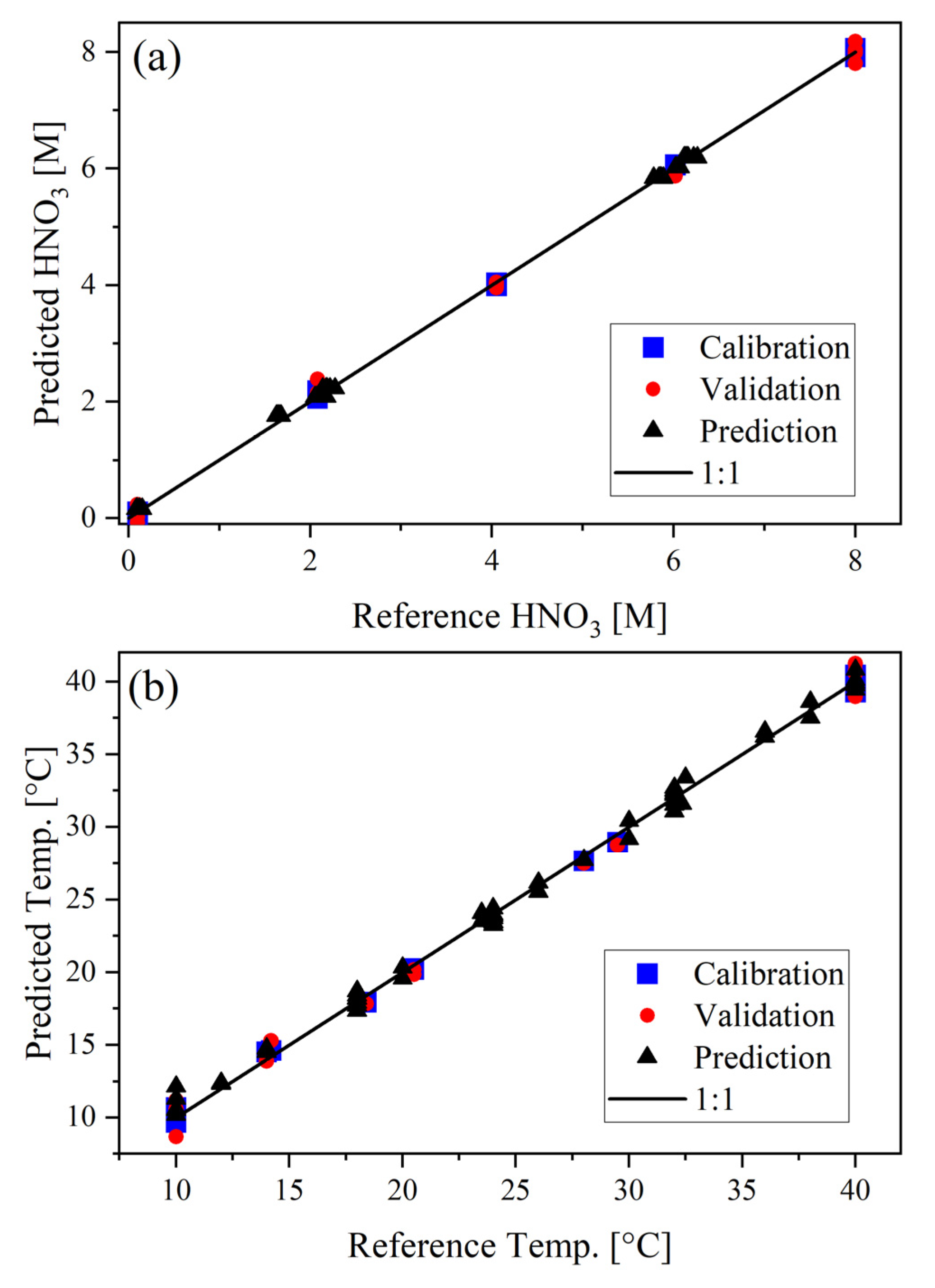 Molecules 28 03224 g002 Molecules 28 03224 g002