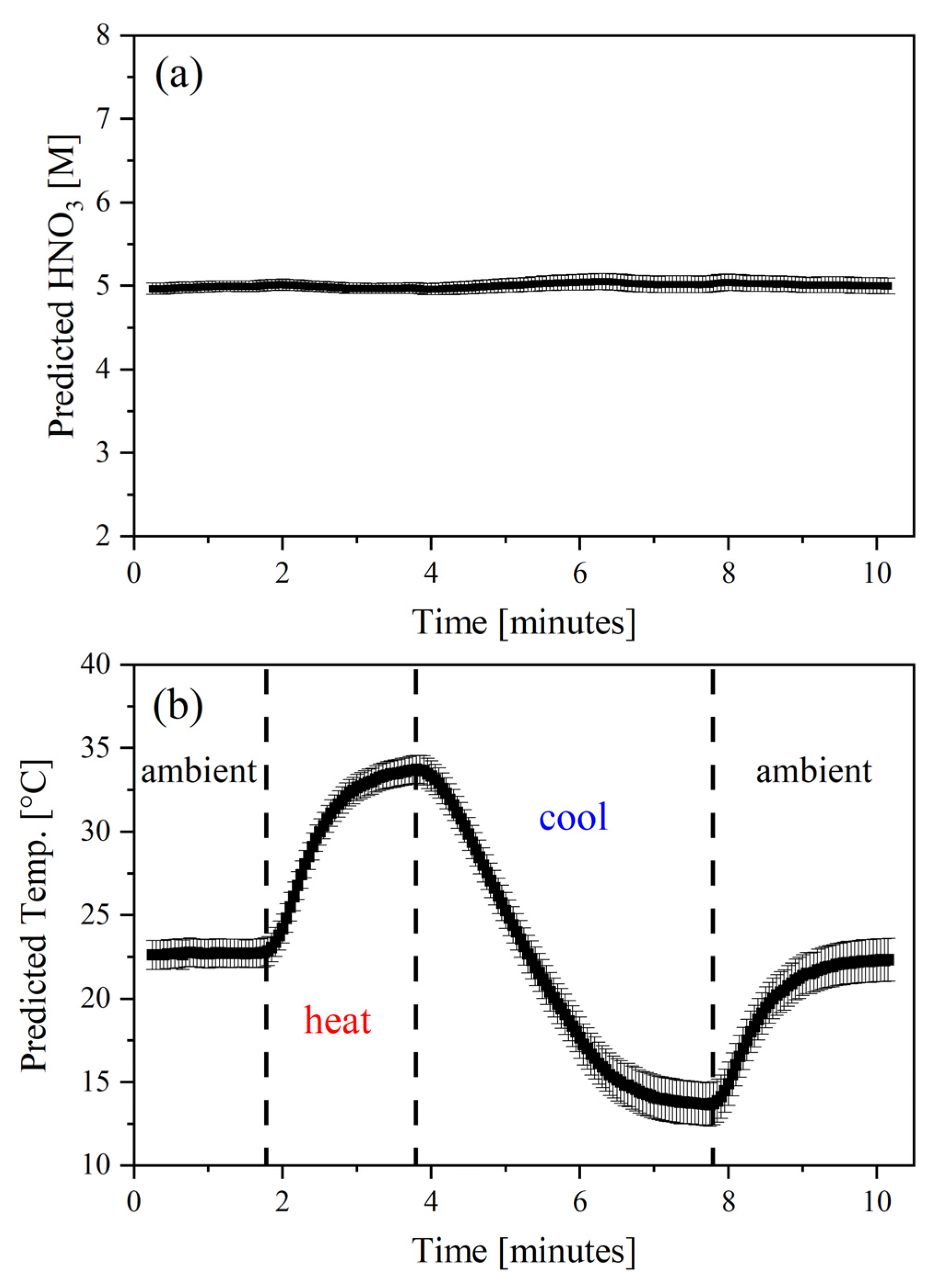 Molecules 28 03224 g003 Molecules 28 03224 g003