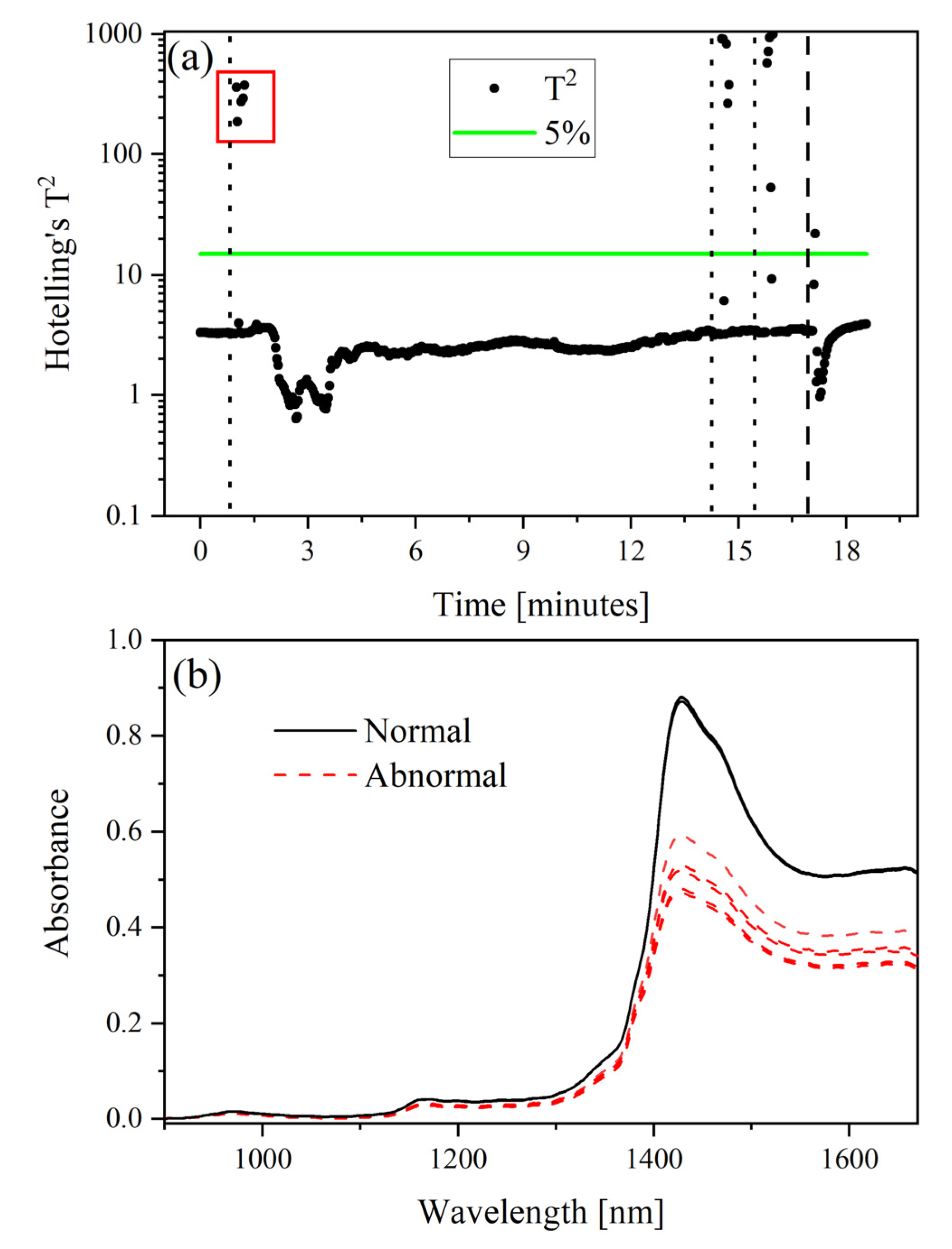 Molecules 28 03224 g005 Molecules 28 03224 g005