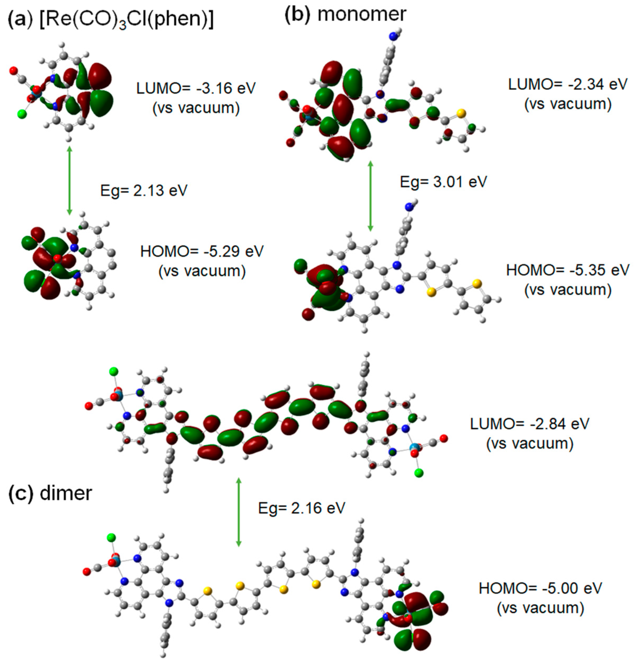 Molecules 28 03229 g004 Molecules 28 03229 g004