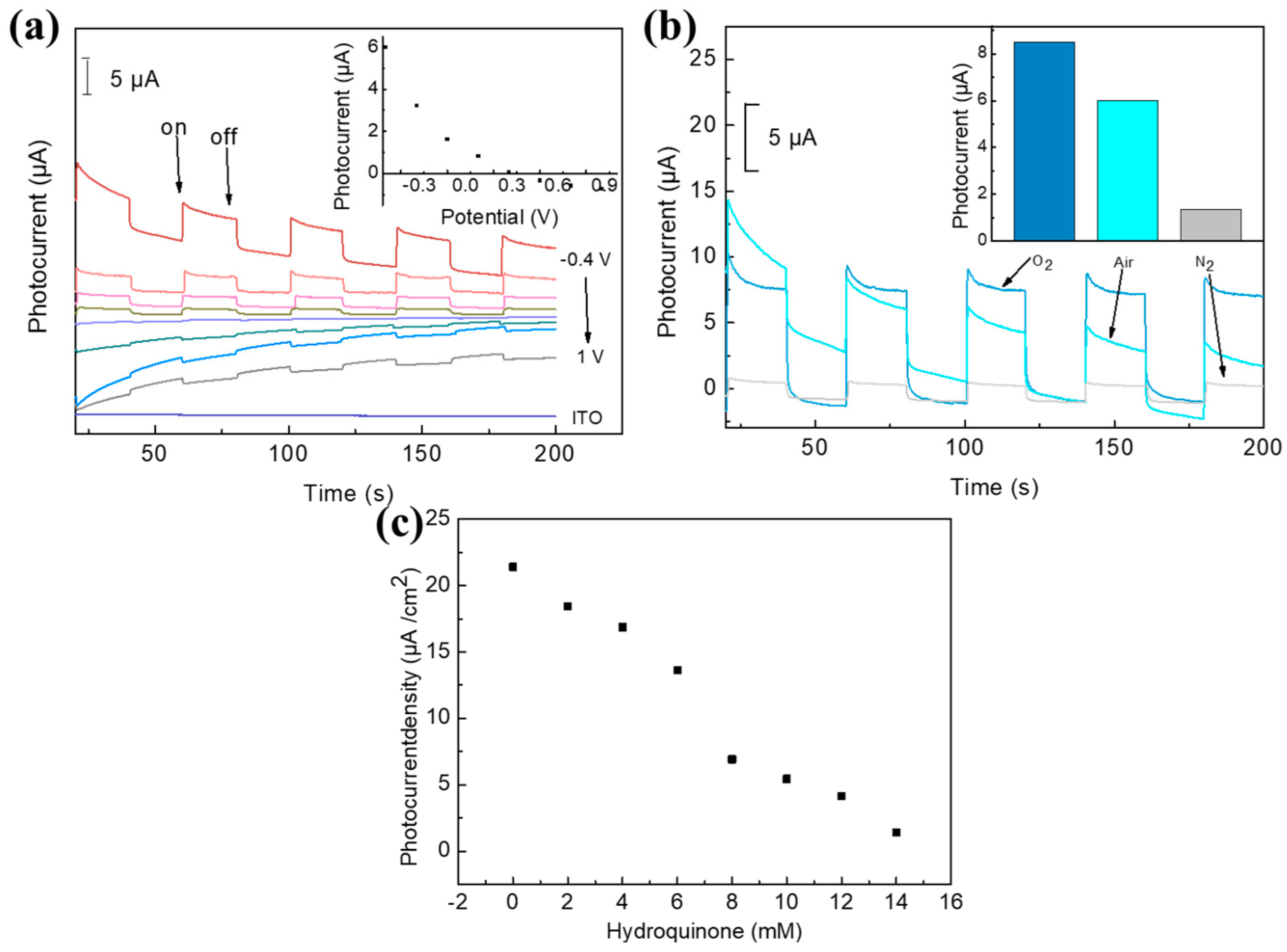 Molecules 28 03229 g007 Molecules 28 03229 g007