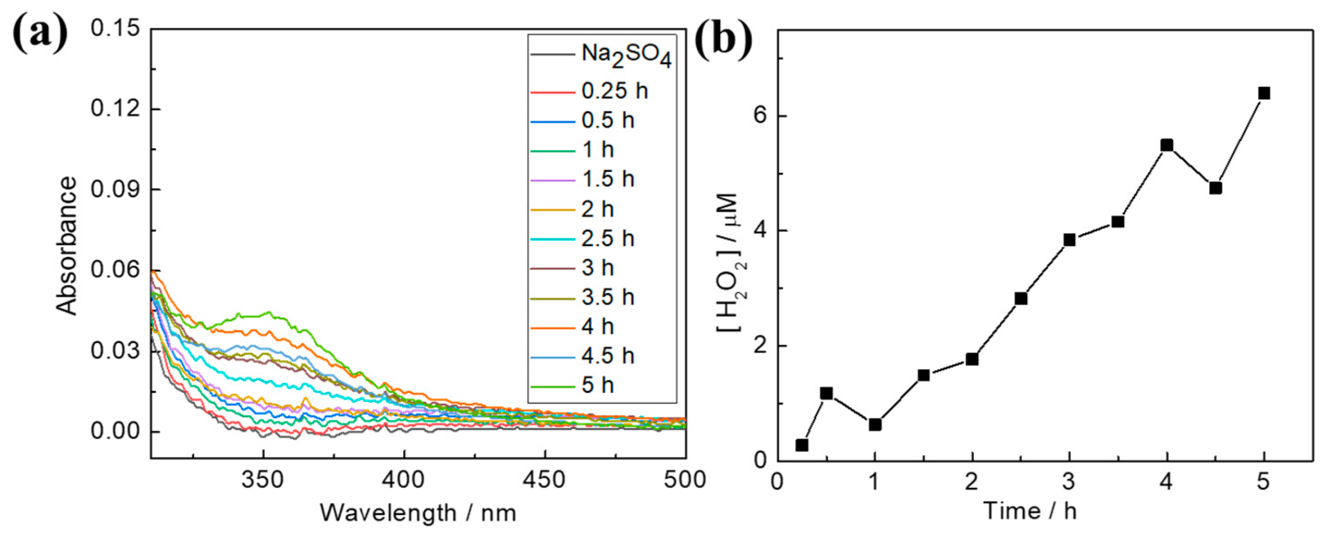 Molecules 28 03229 g008 Molecules 28 03229 g008