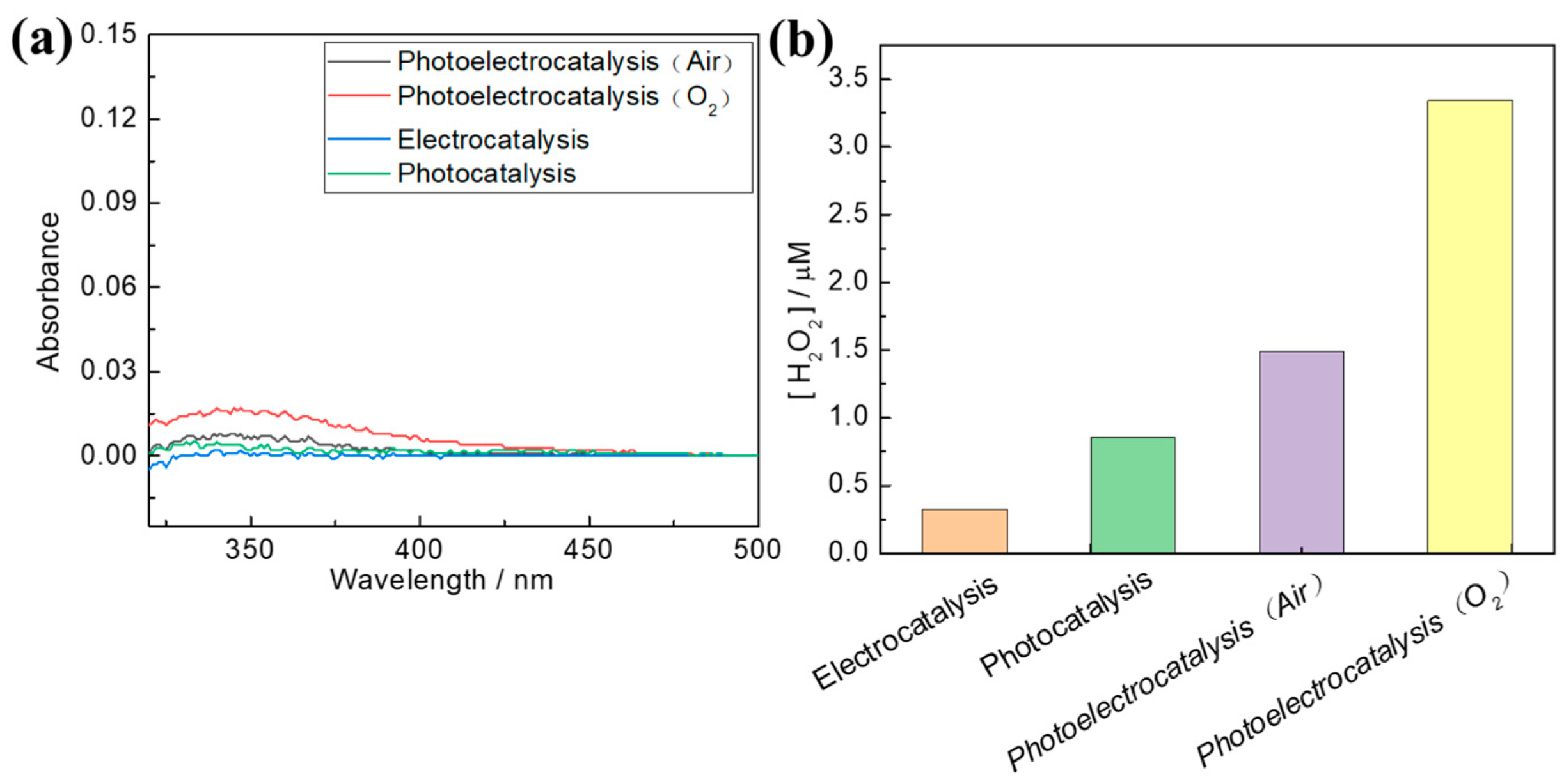 Molecules 28 03229 g009 Molecules 28 03229 g009