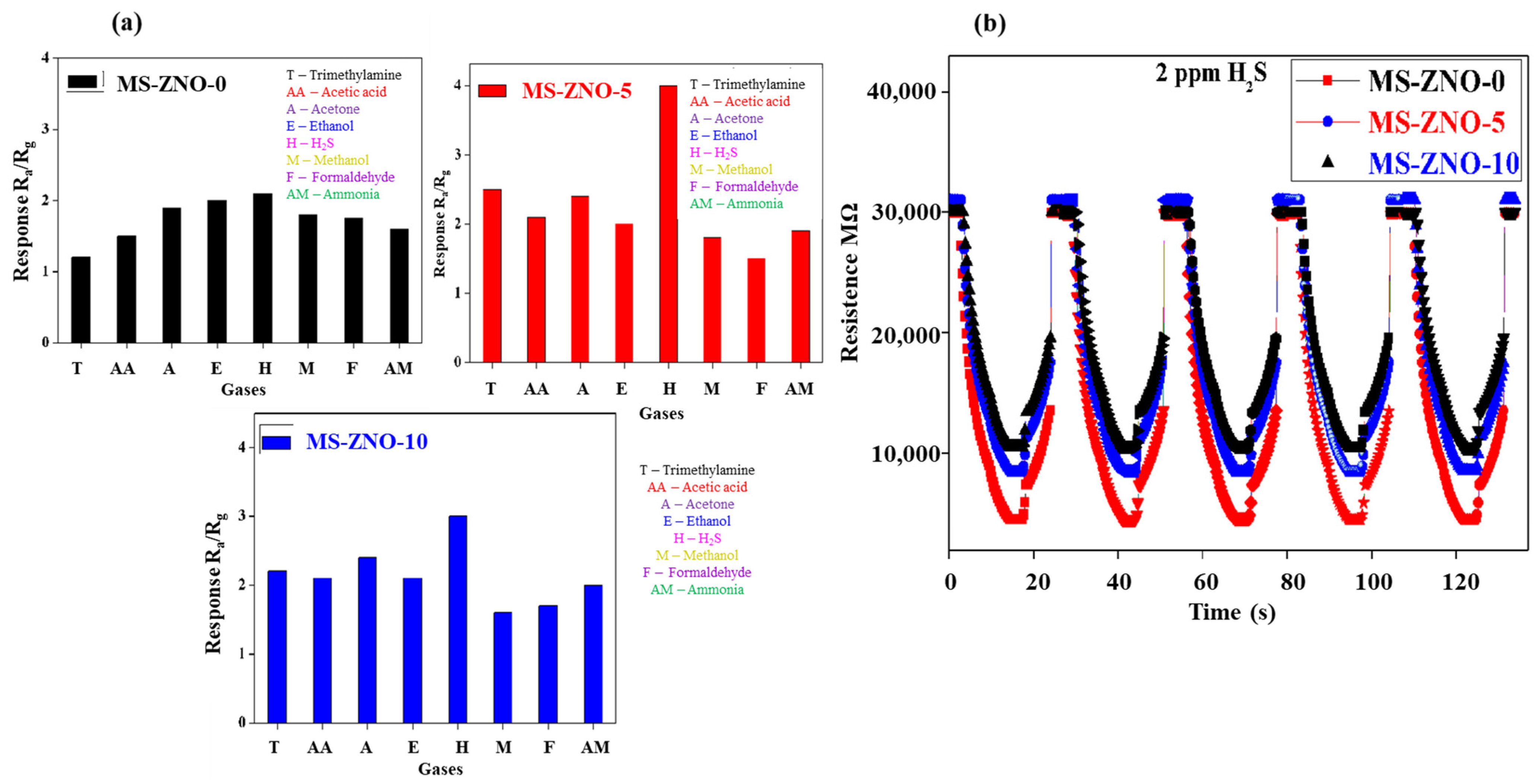Molecules 28 03230 g006