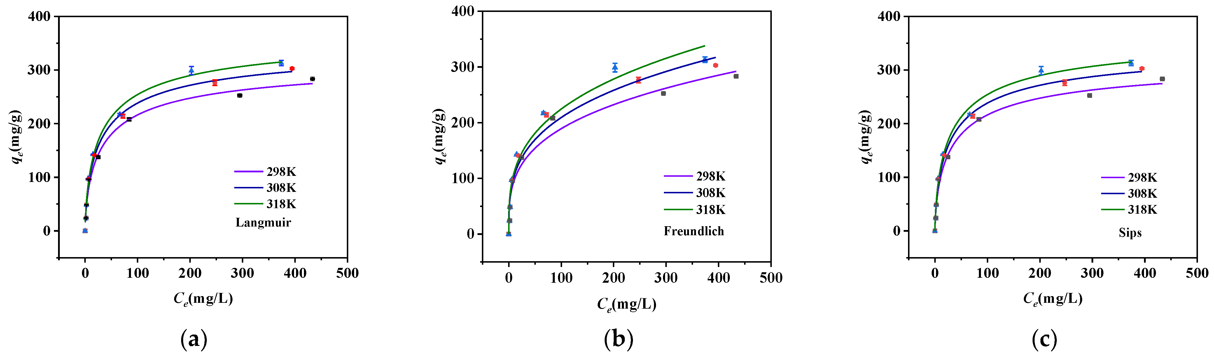Molecules 28 03231 g006
