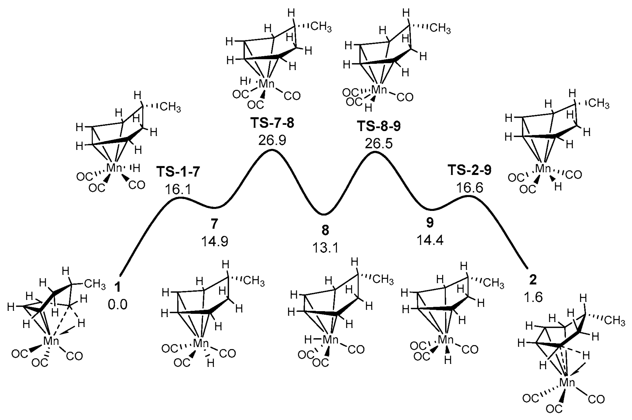Molecules 28 03232 g004 Molecules 28 03232 g004