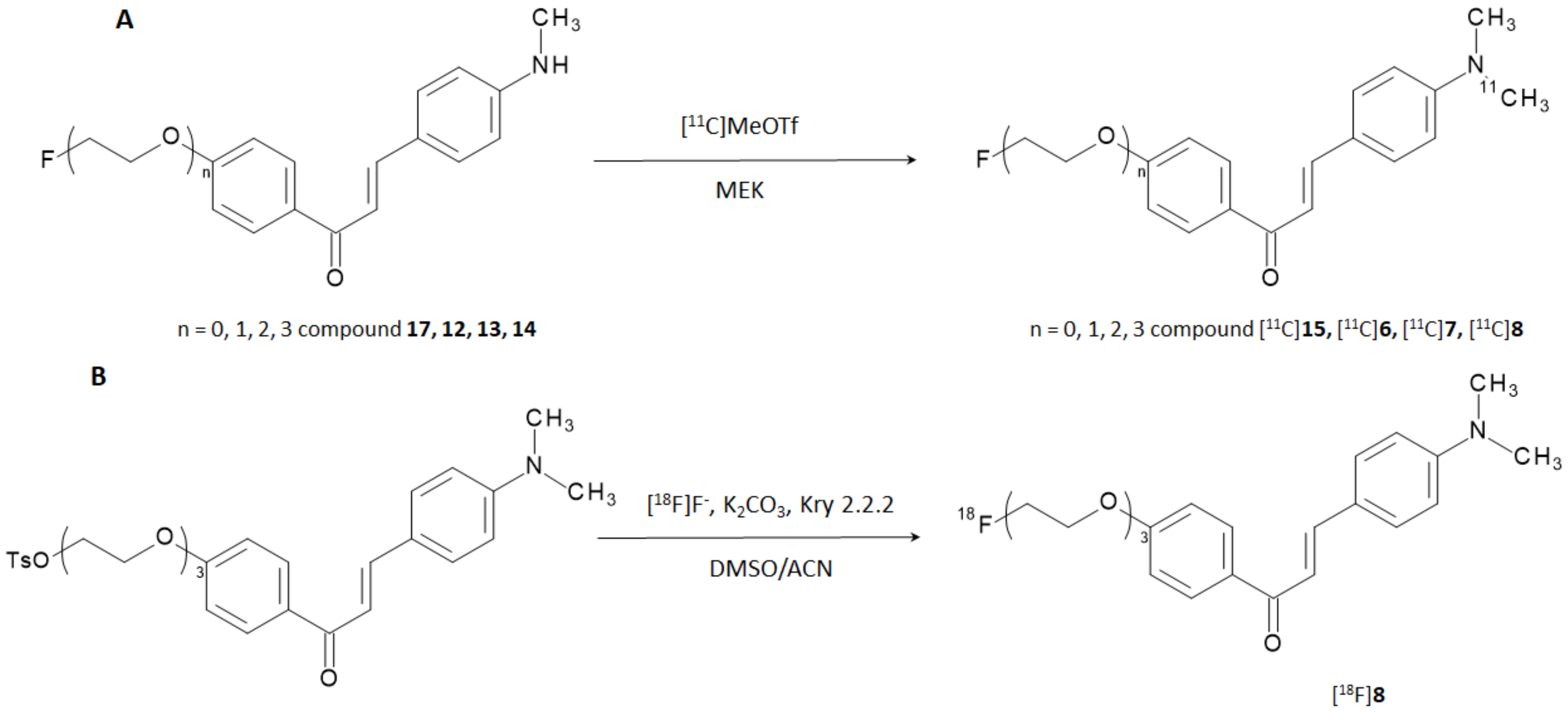 Molecules 28 03233 g005