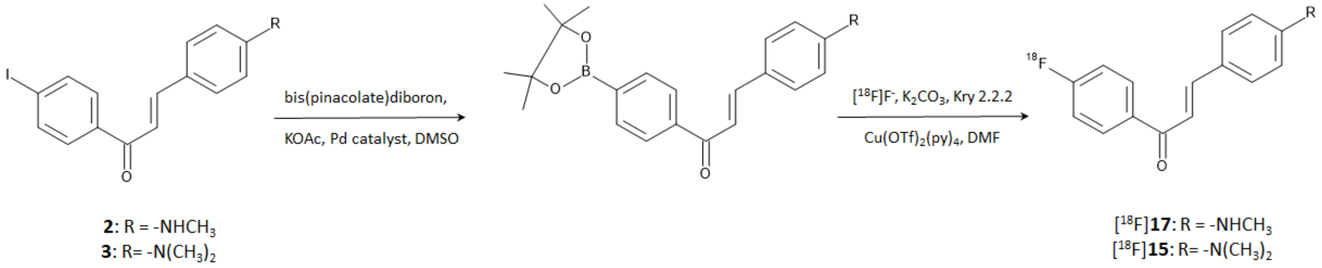 Molecules 28 03233 g006