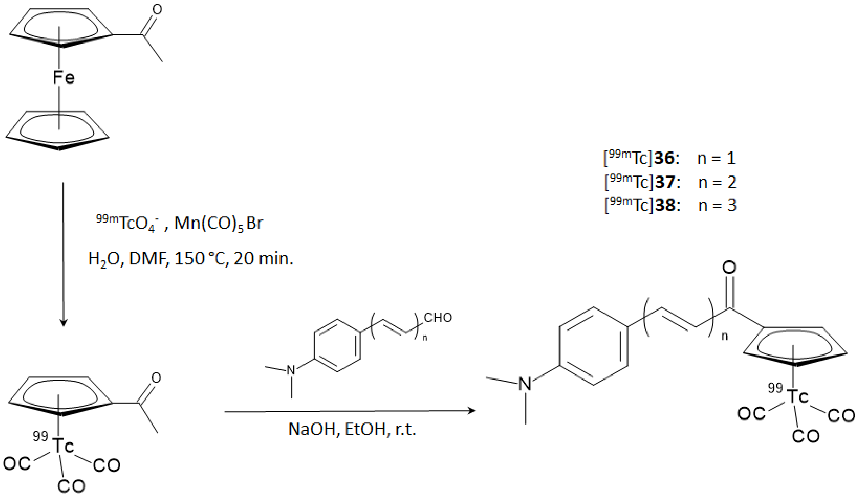 Molecules 28 03233 g014
