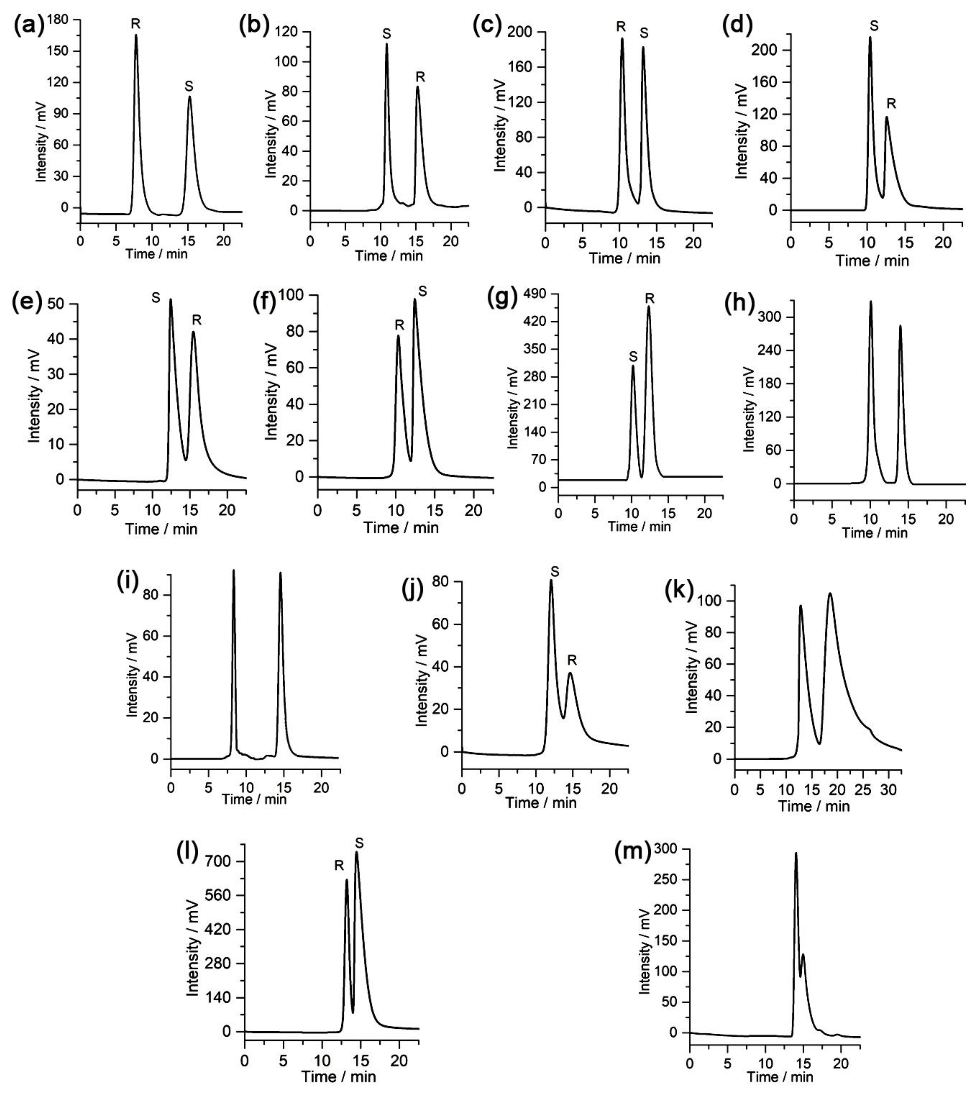 Molecules 28 03235 g003 Molecules 28 03235 g003