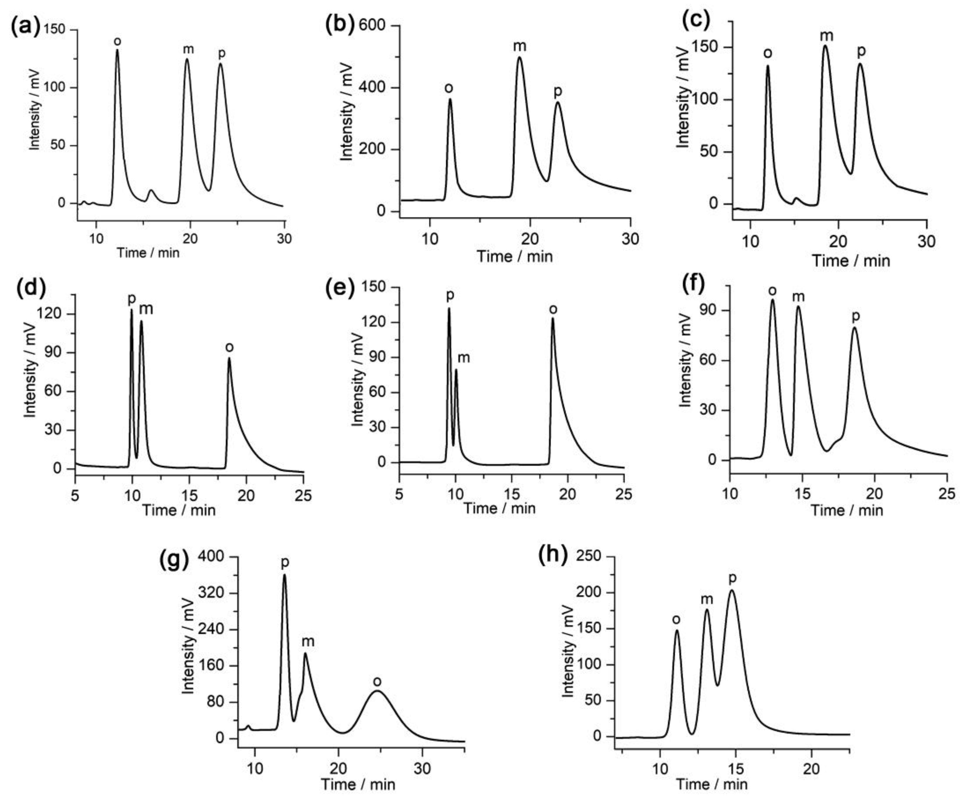 Molecules 28 03235 g004 Molecules 28 03235 g004