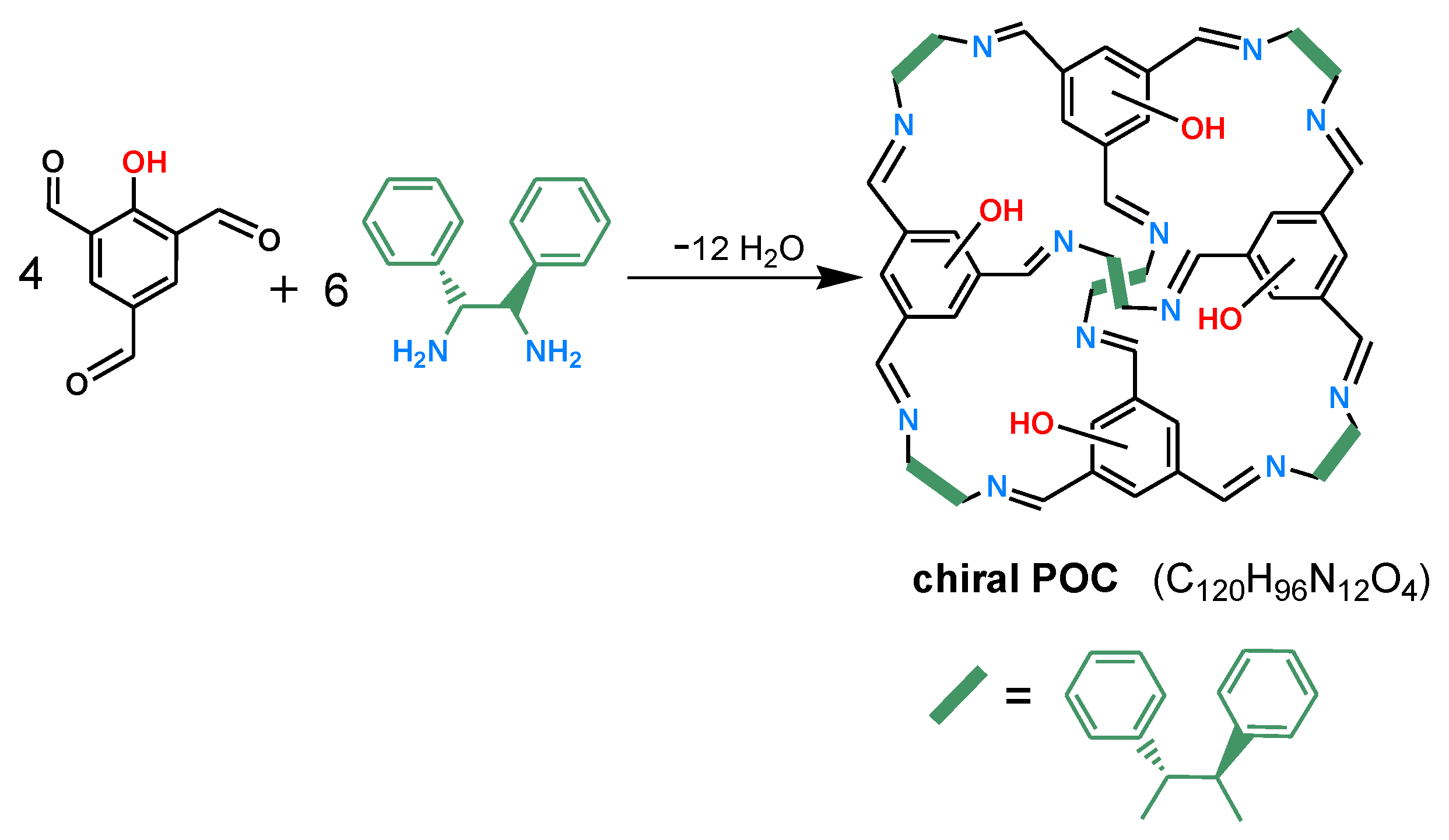 Molecules 28 03235 g008 Molecules 28 03235 g008