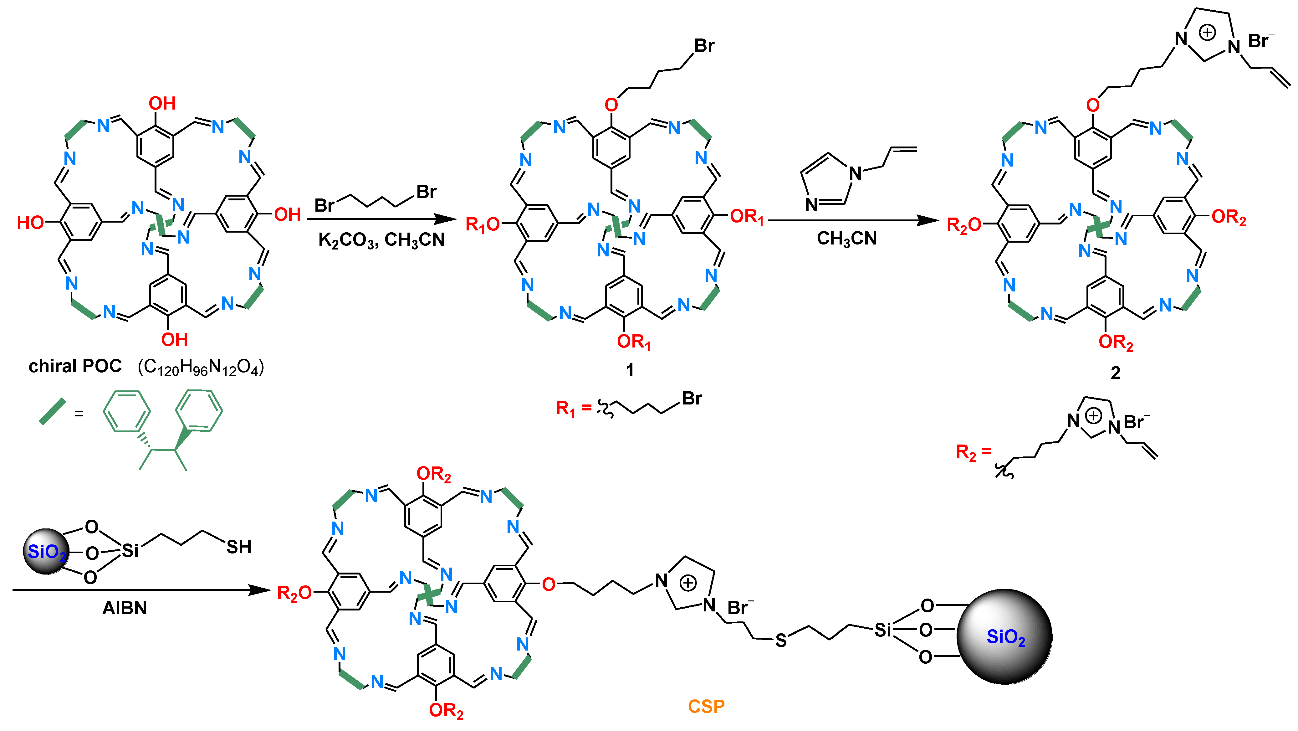 Molecules 28 03235 g009 Molecules 28 03235 g009