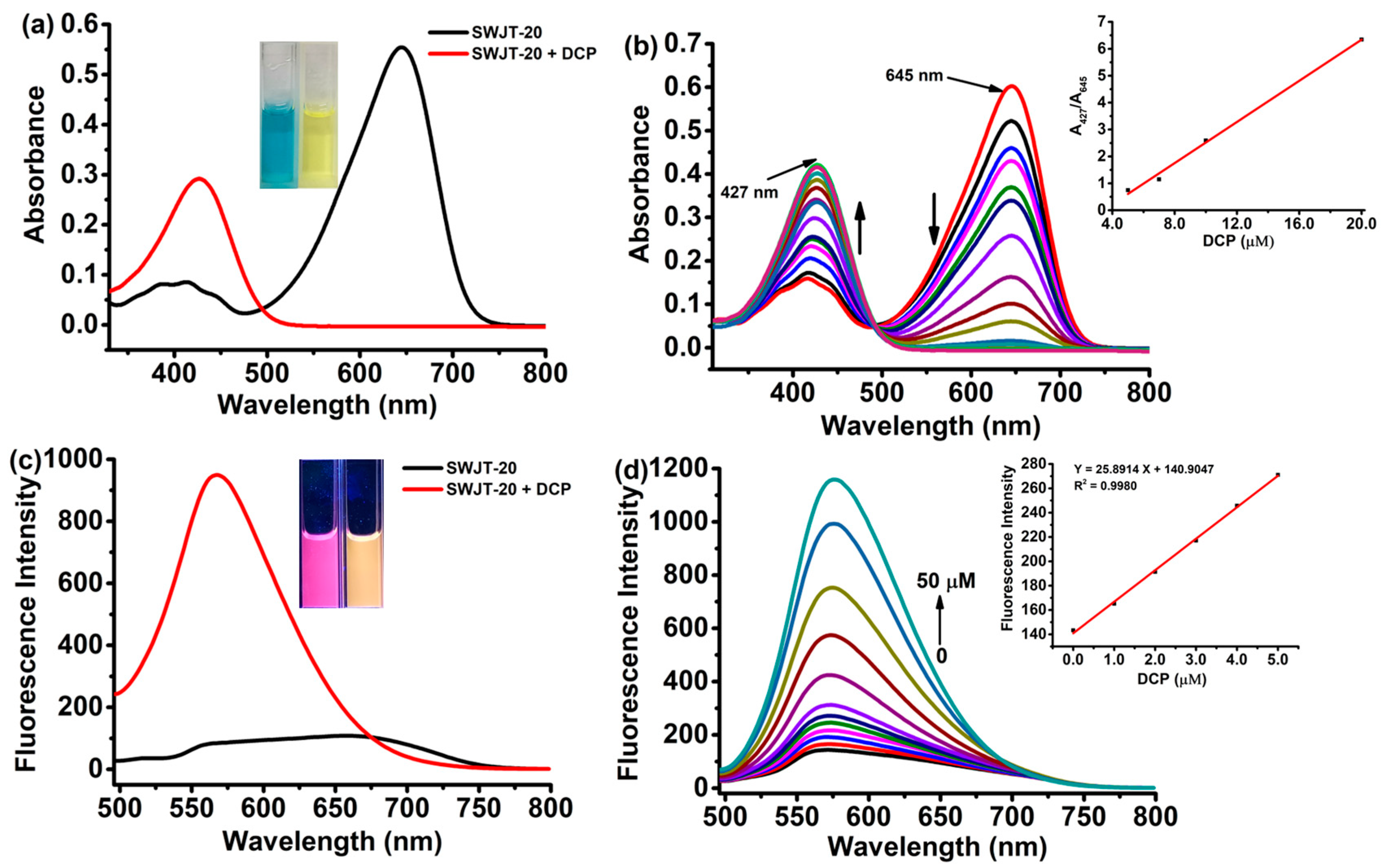Molecules 28 03237 g001