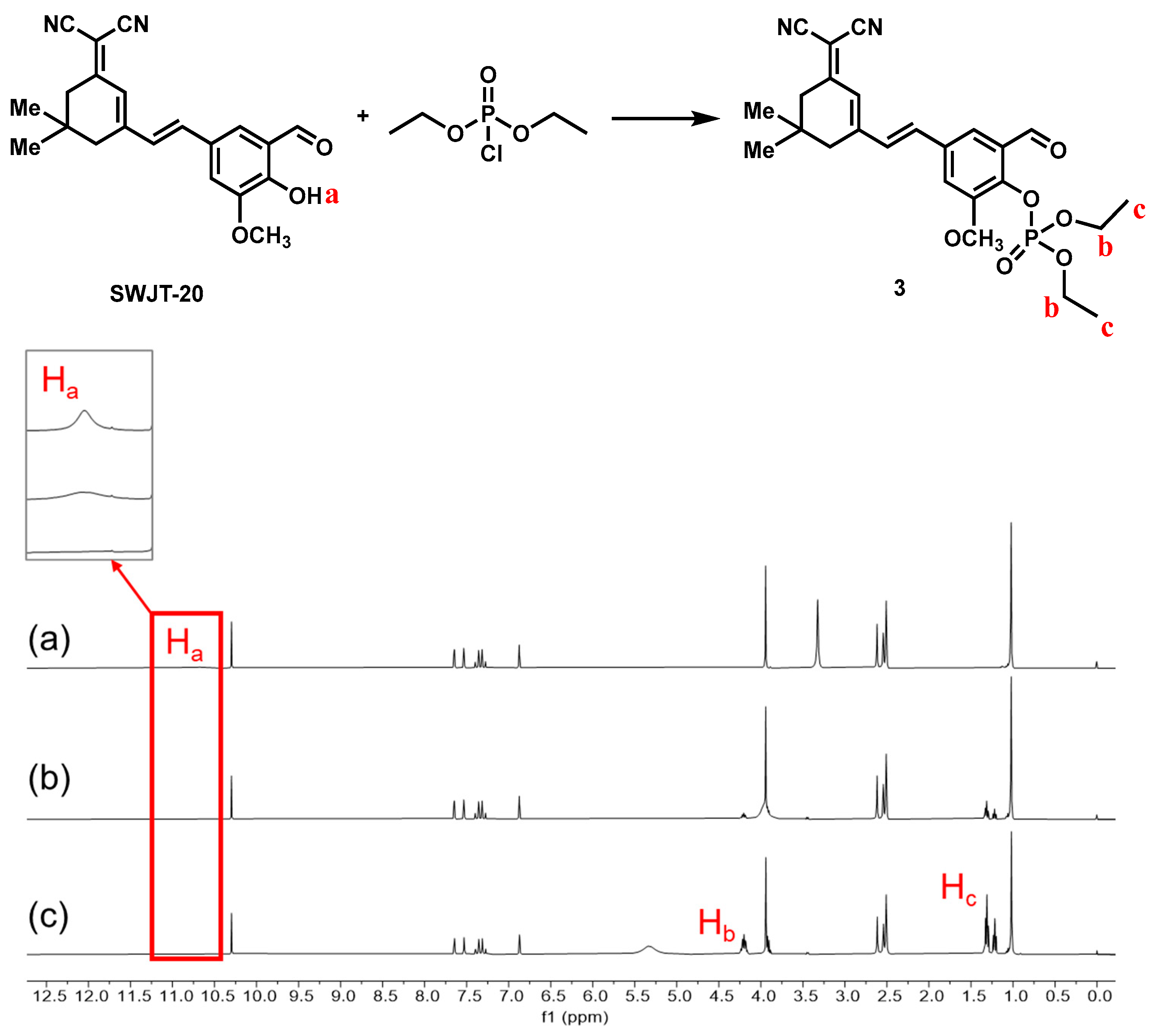 Molecules 28 03237 g003