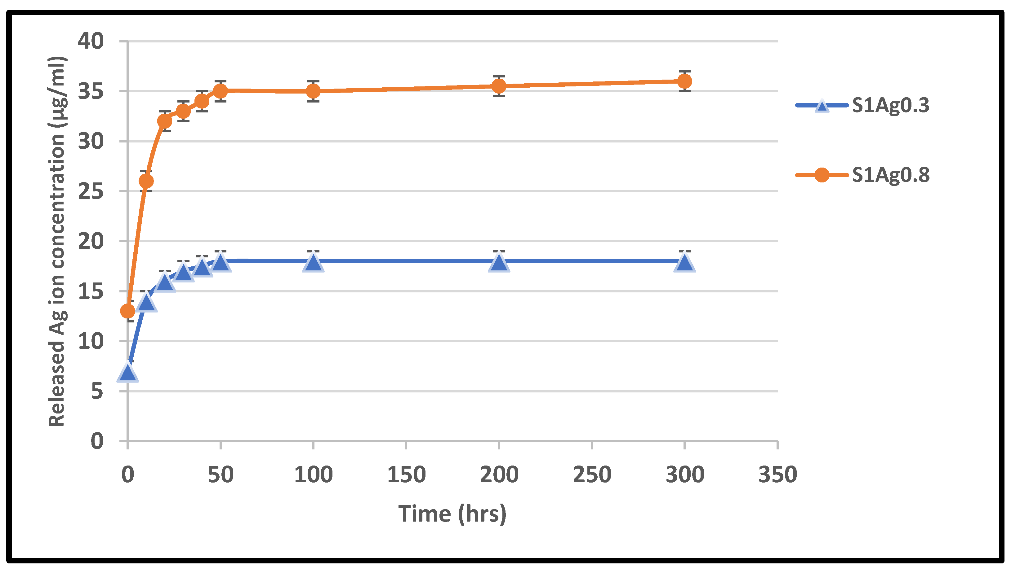 Molecules 28 03241 g004 Molecules 28 03241 g004