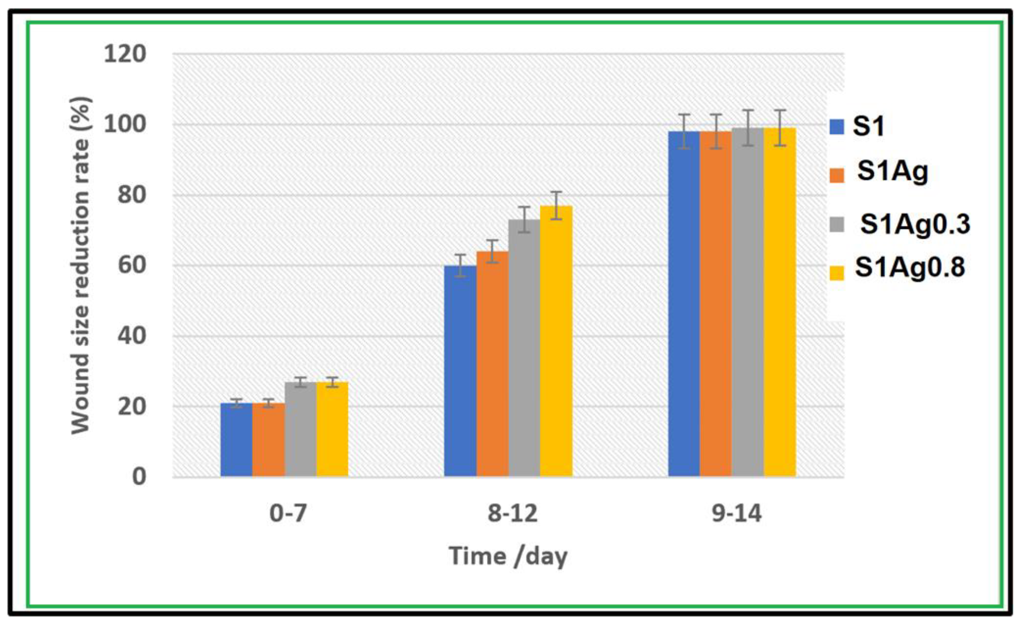 Molecules 28 03241 g007 Molecules 28 03241 g007