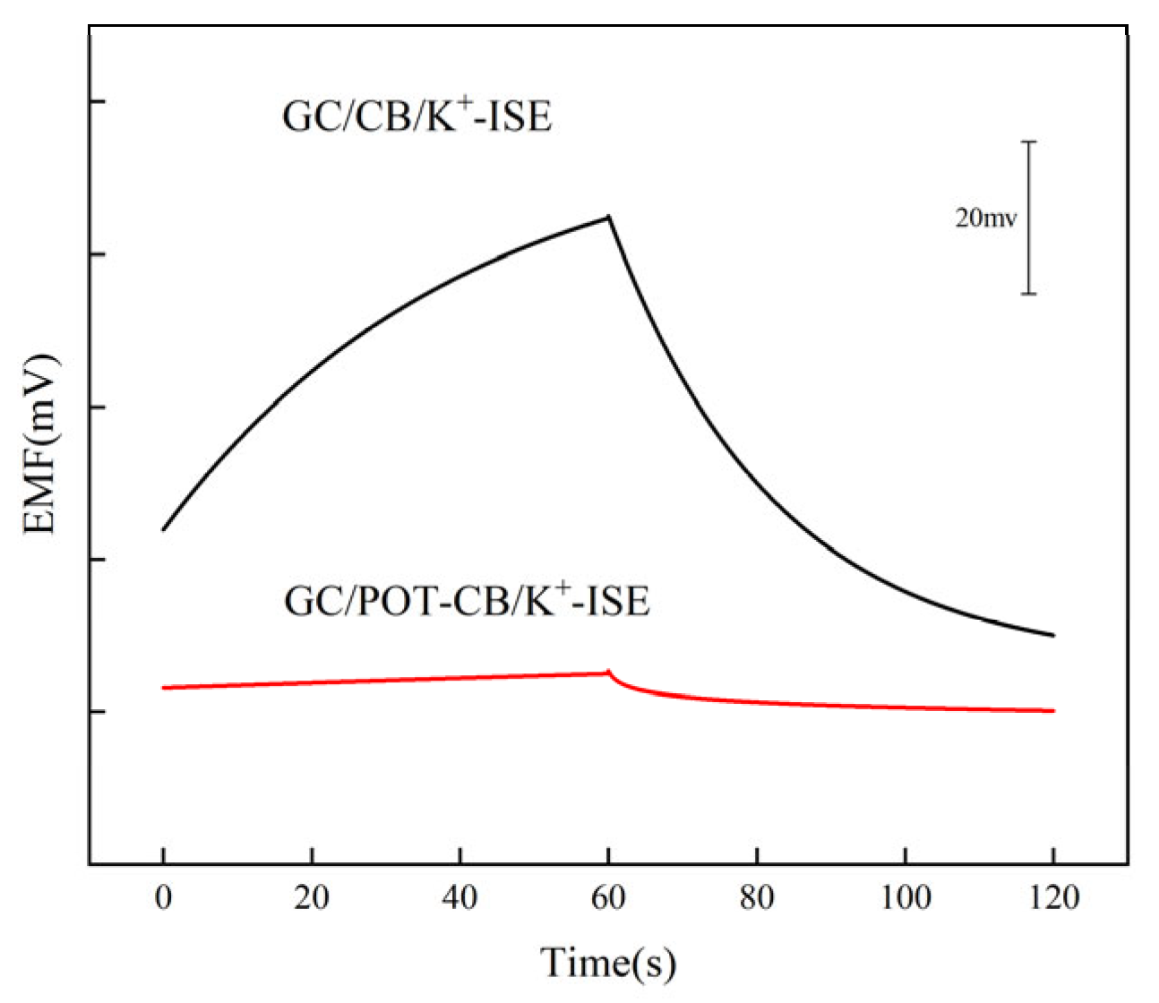 Molecules 28 03242 g004