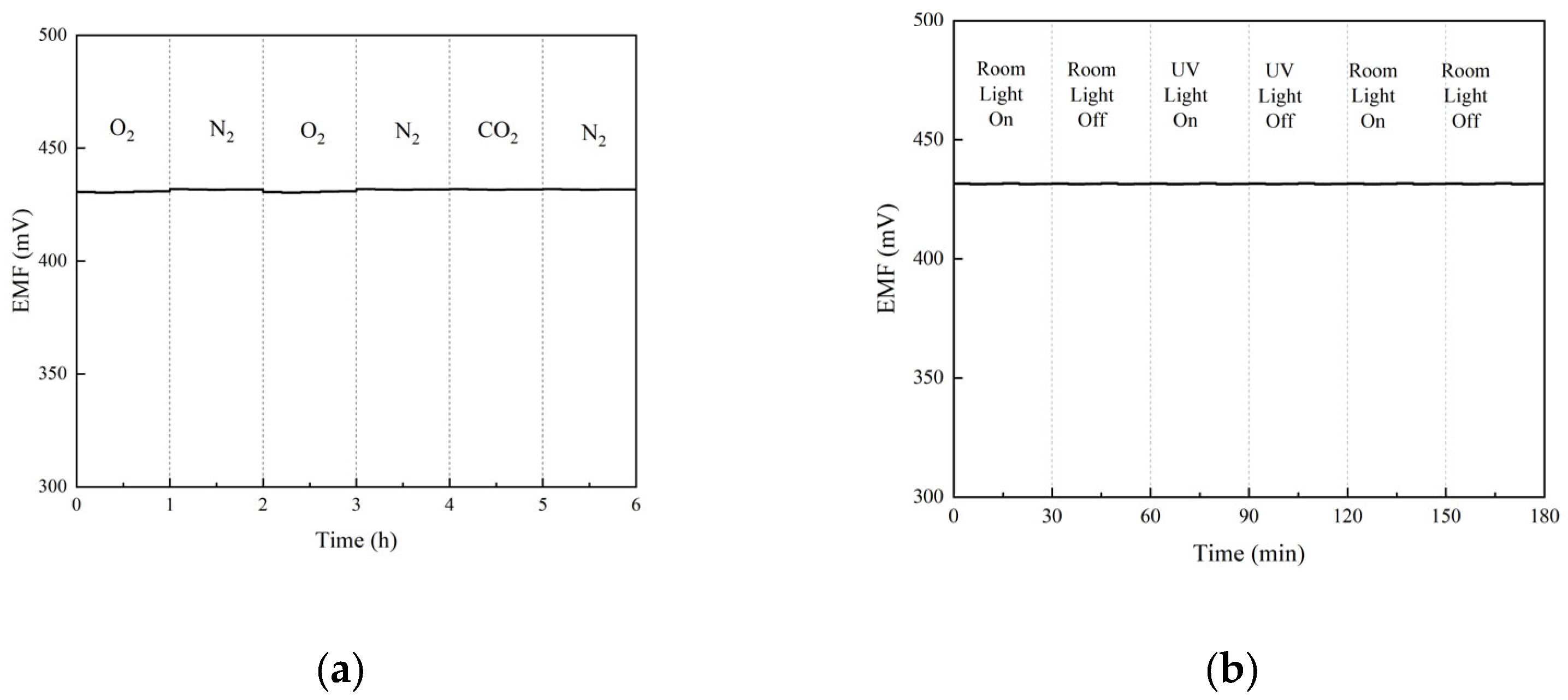 Molecules 28 03242 g007