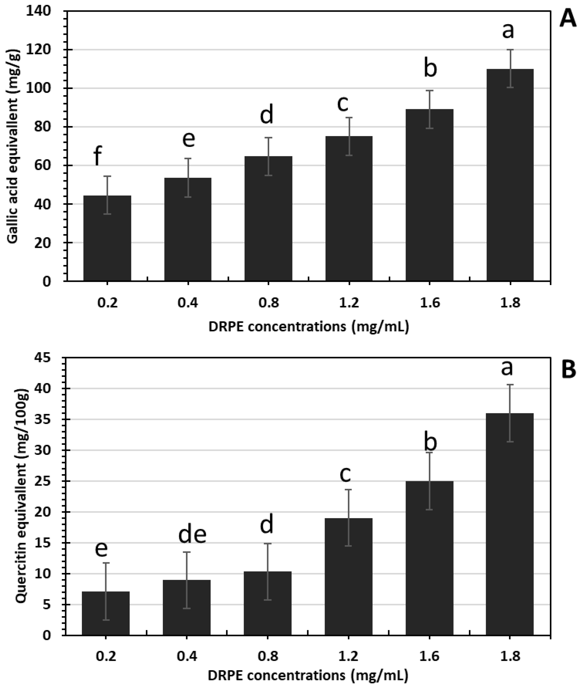 Molecules 28 03243 g001 Molecules 28 03243 g001