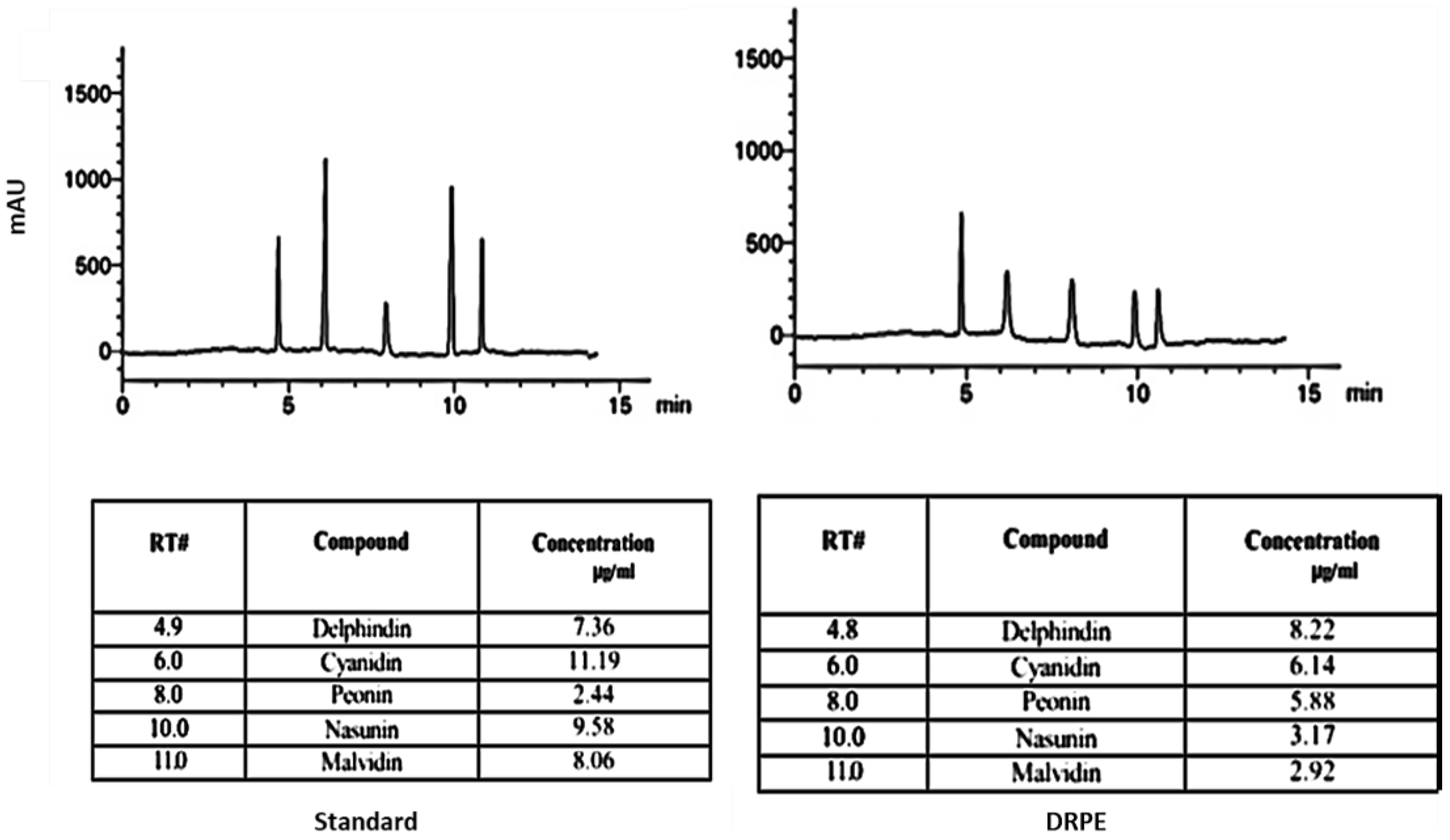 Molecules 28 03243 g003 Molecules 28 03243 g003