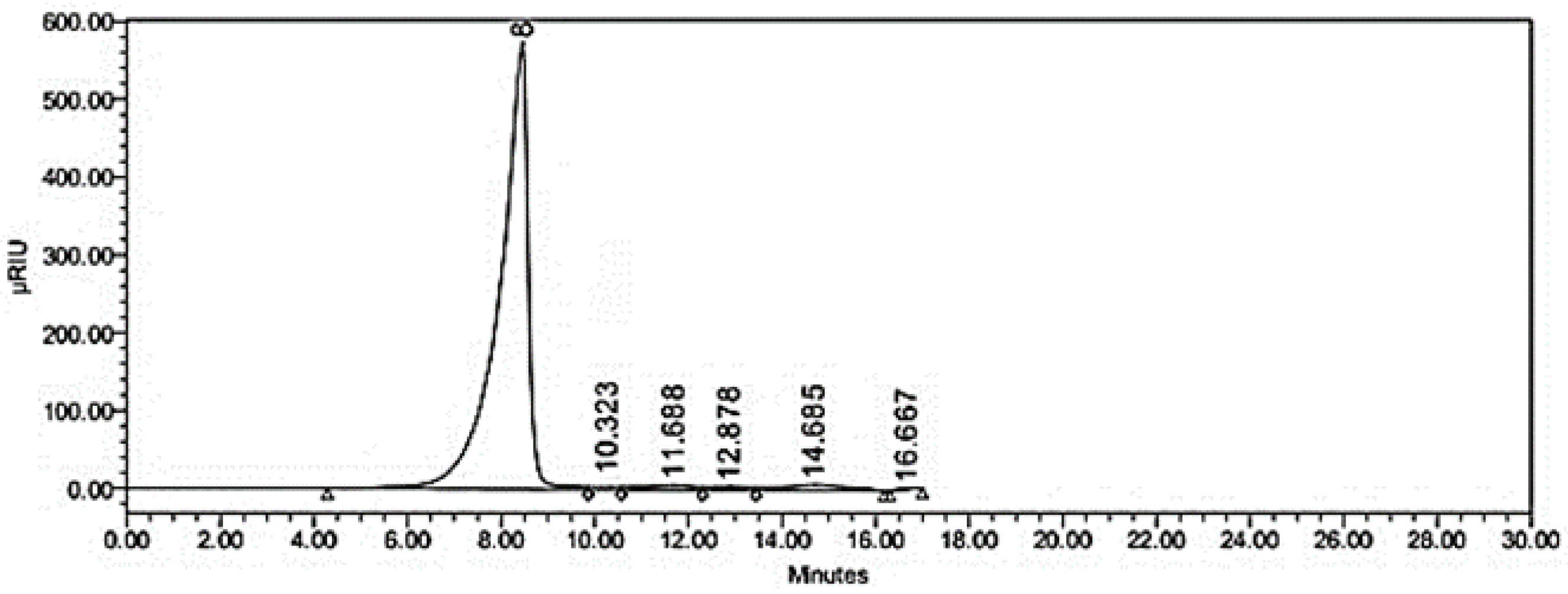 Molecules 28 03243 g007 Molecules 28 03243 g007