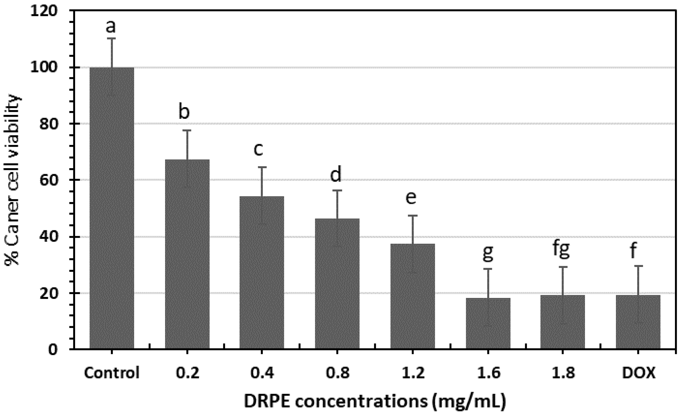 Molecules 28 03243 g011 Molecules 28 03243 g011
