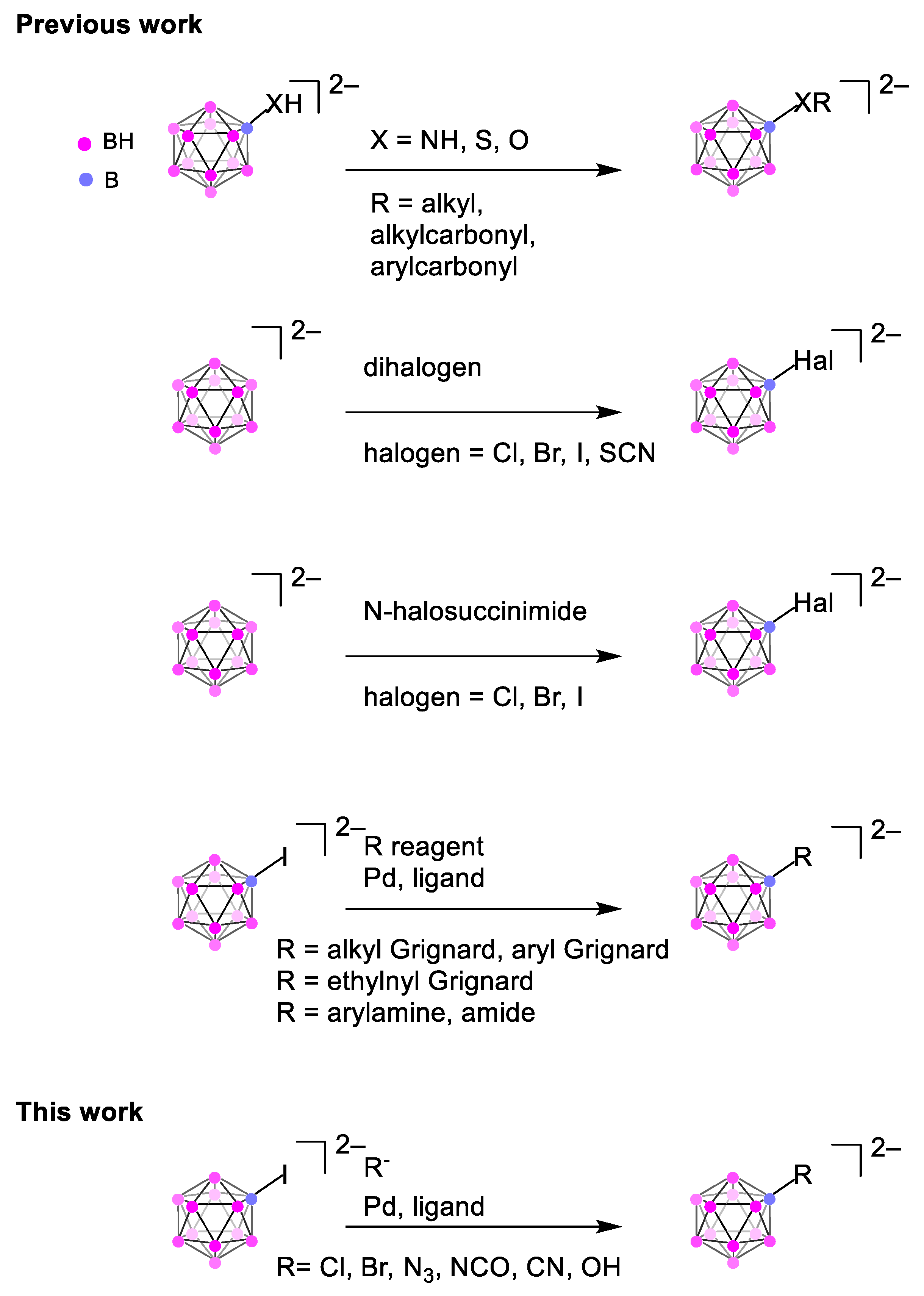 Molecules 28 03245 sch001