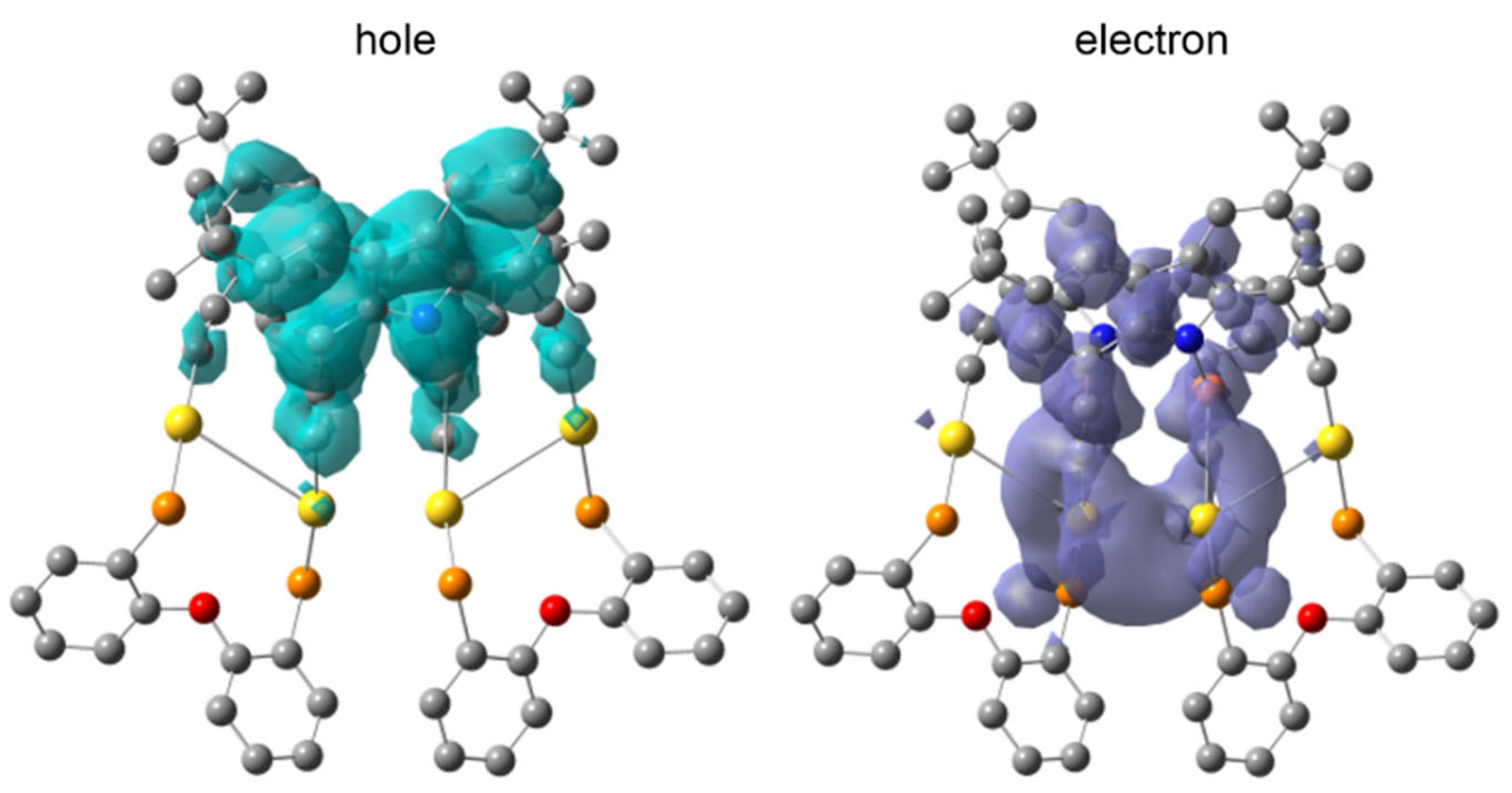 Molecules 28 03247 g003 Molecules 28 03247 g003