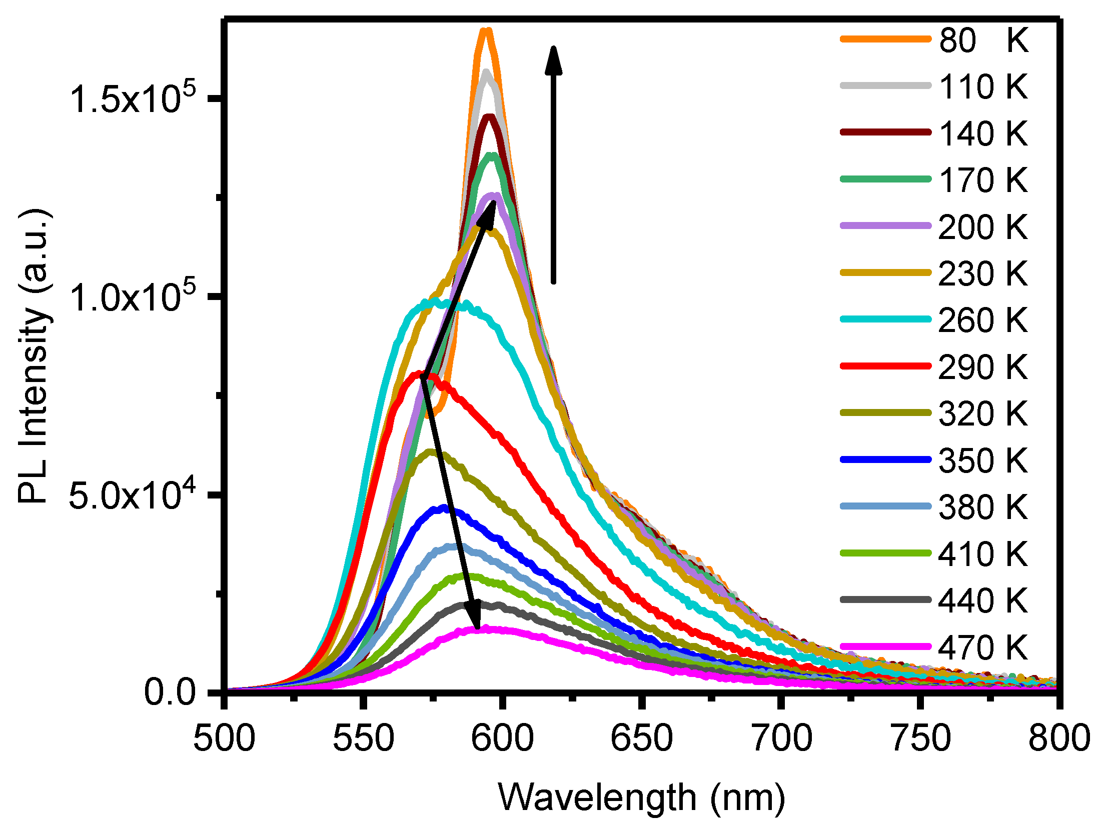 Molecules 28 03247 g006 Molecules 28 03247 g006