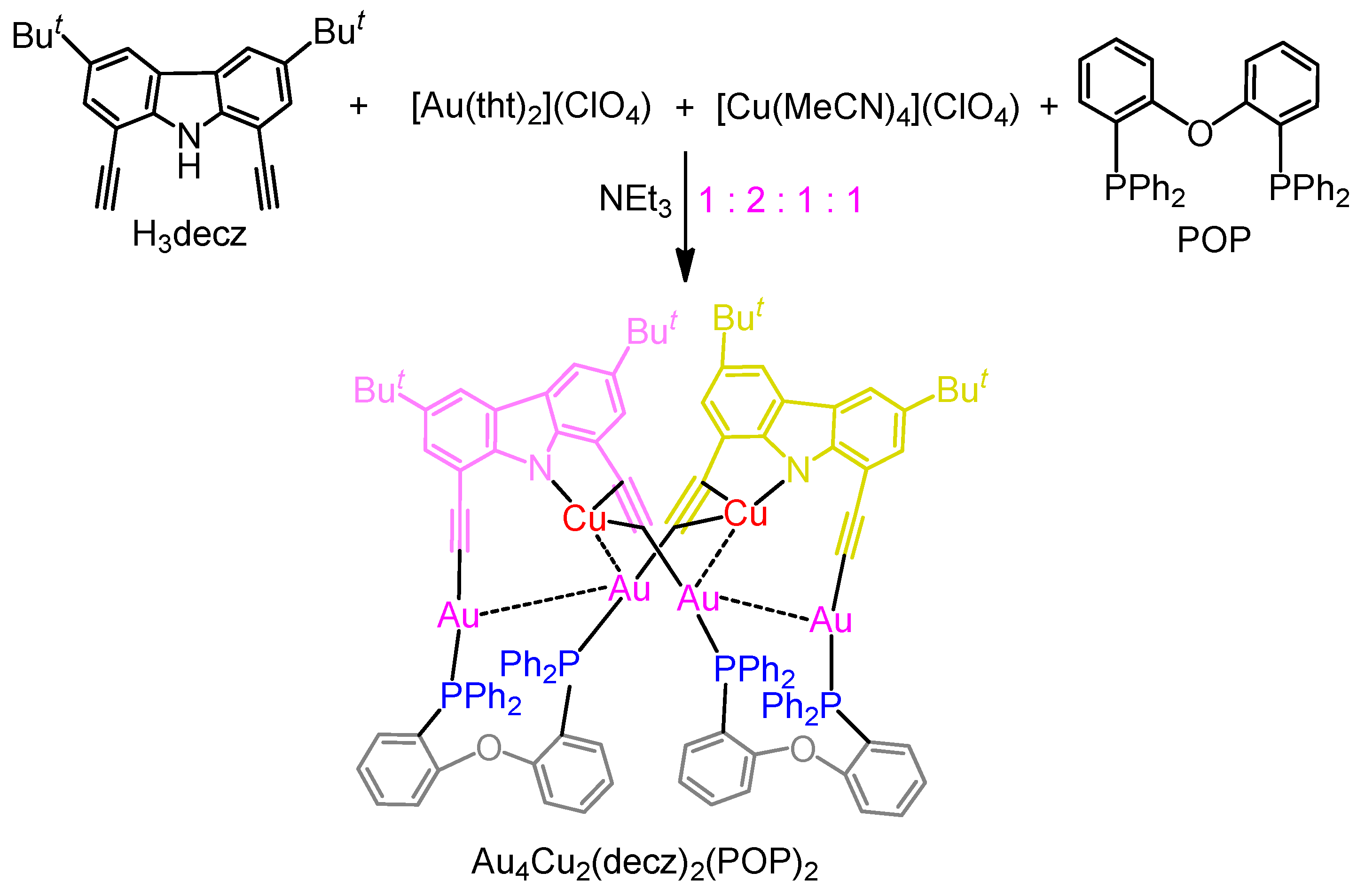 Molecules 28 03247 sch002 Molecules 28 03247 sch002