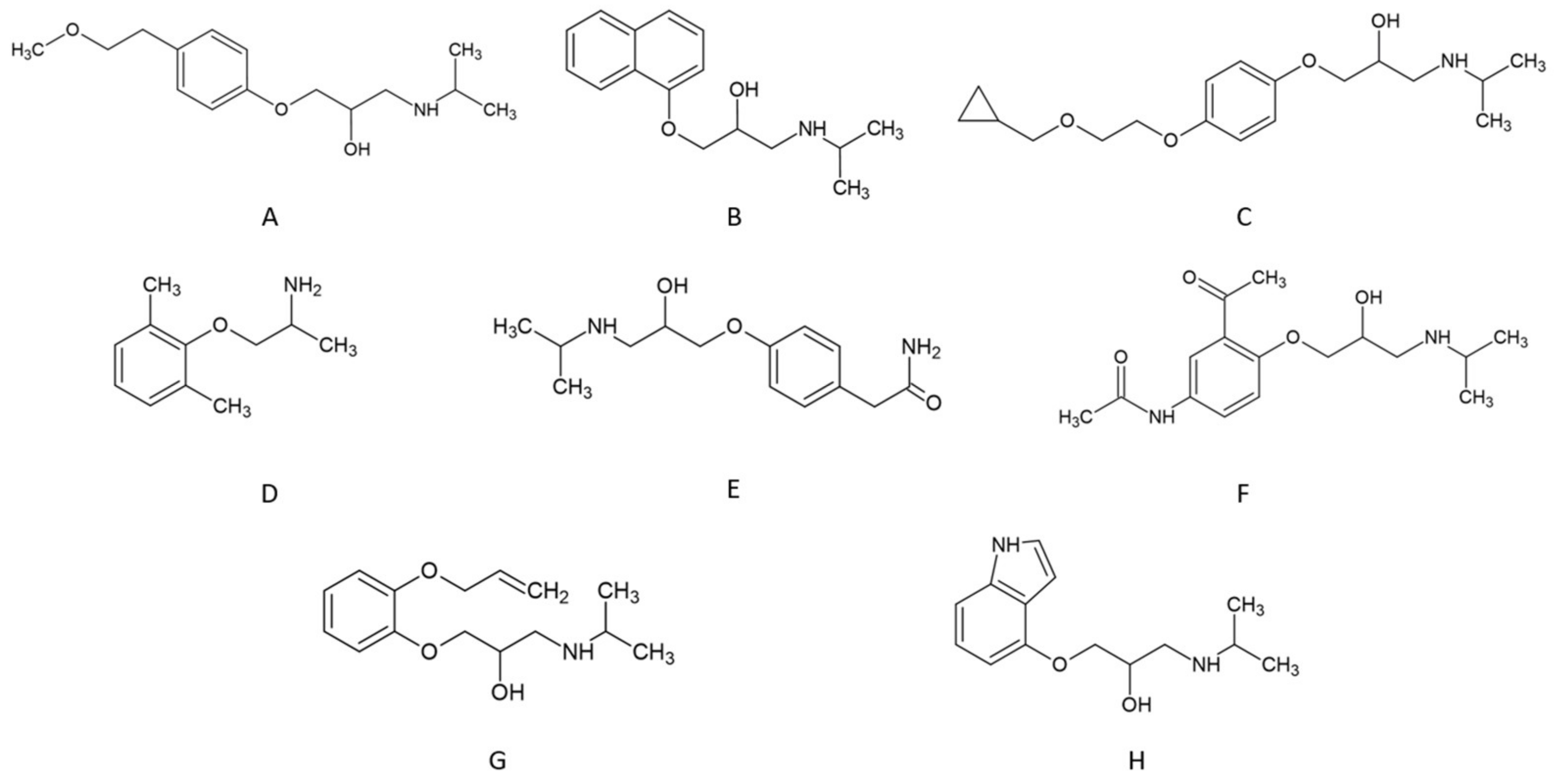 Molecules 28 03249 g002