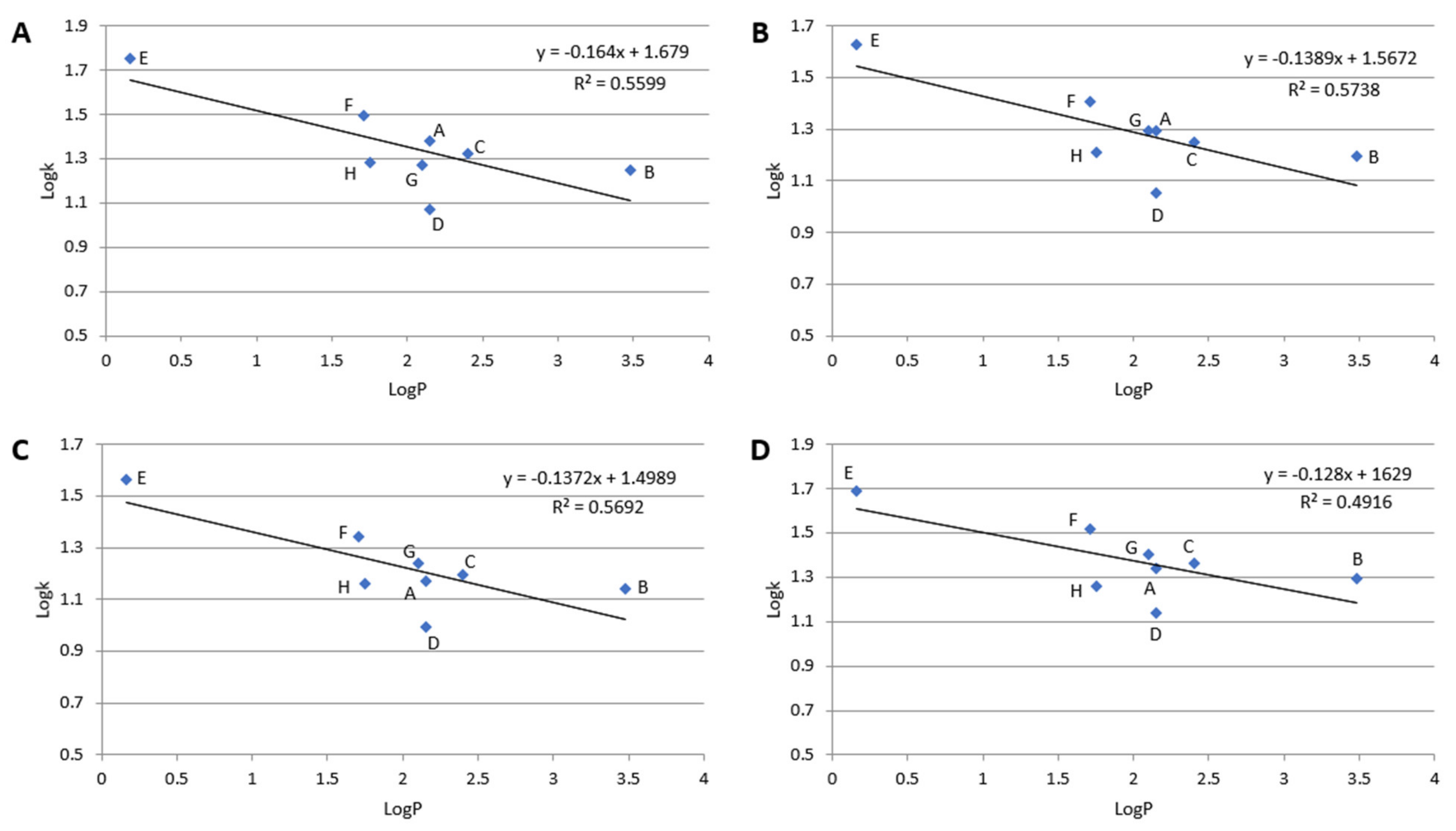 Molecules 28 03249 g005