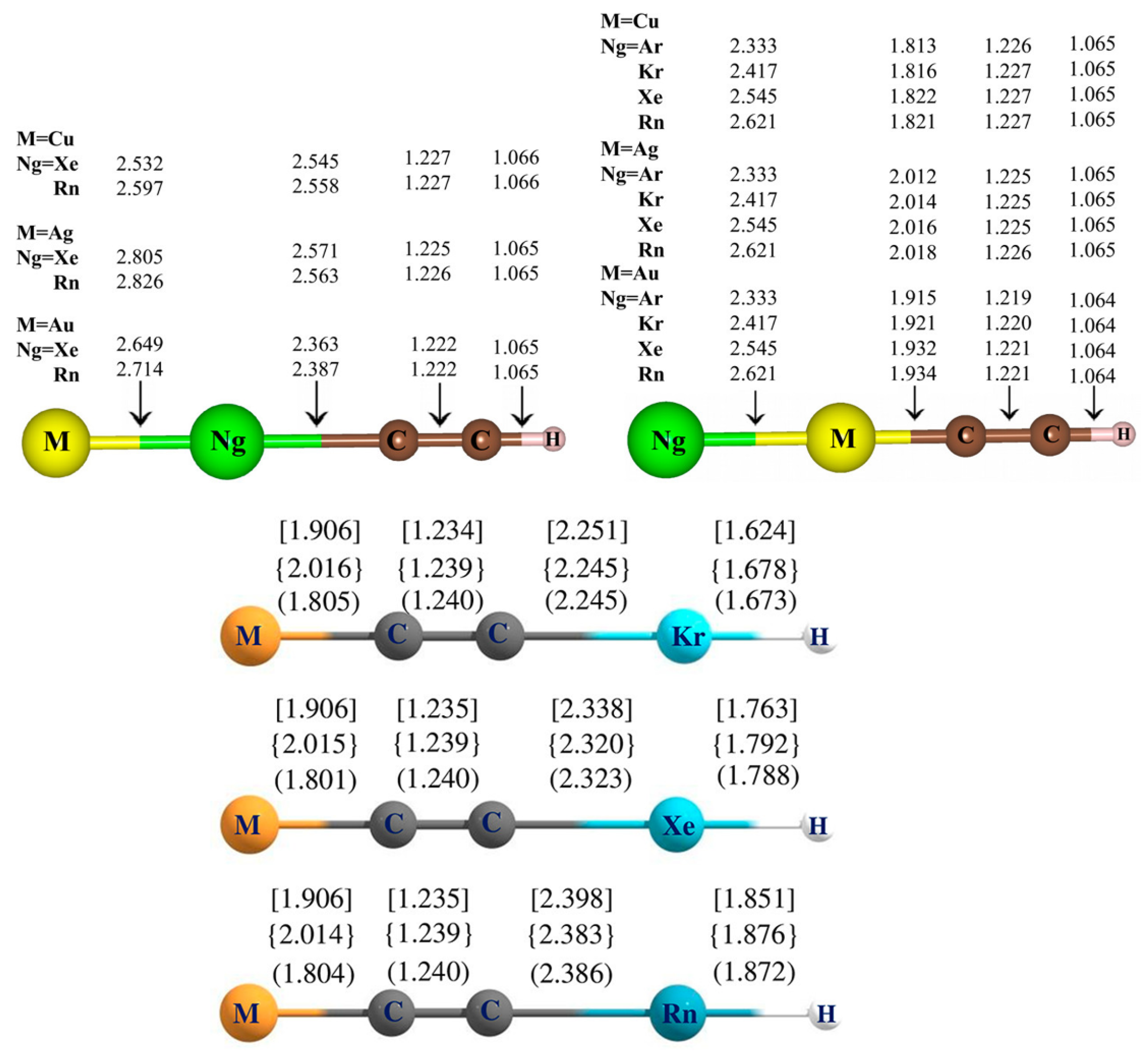 Molecules 28 03253 g003 Molecules 28 03253 g003