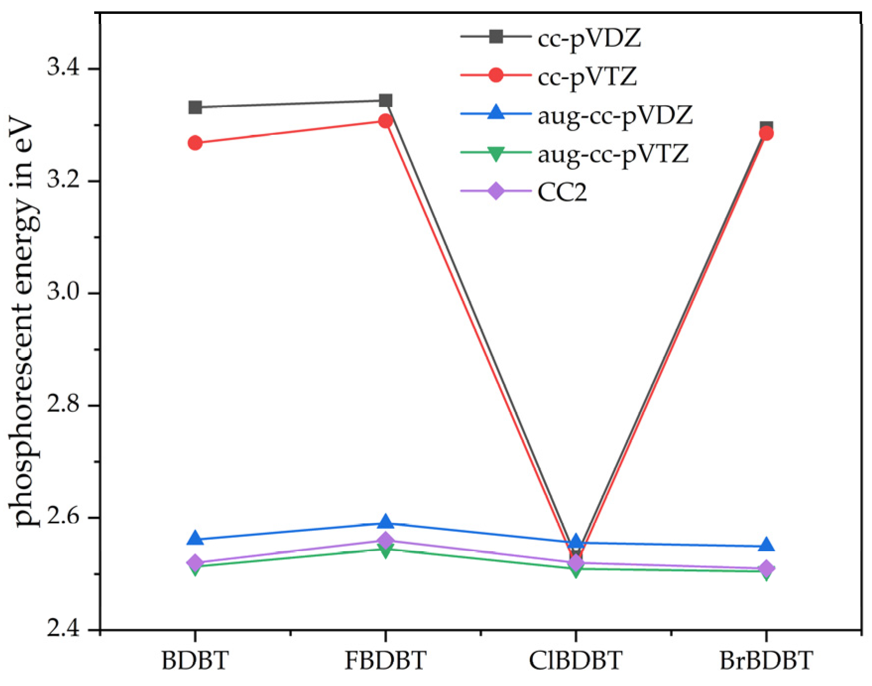 Molecules 28 03257 g002
