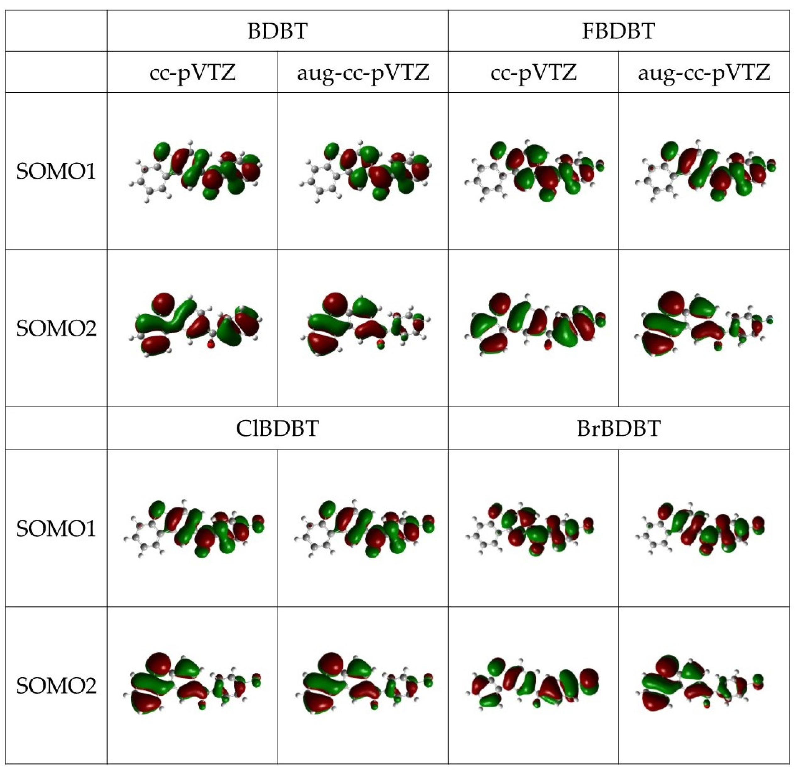 Molecules 28 03257 g003