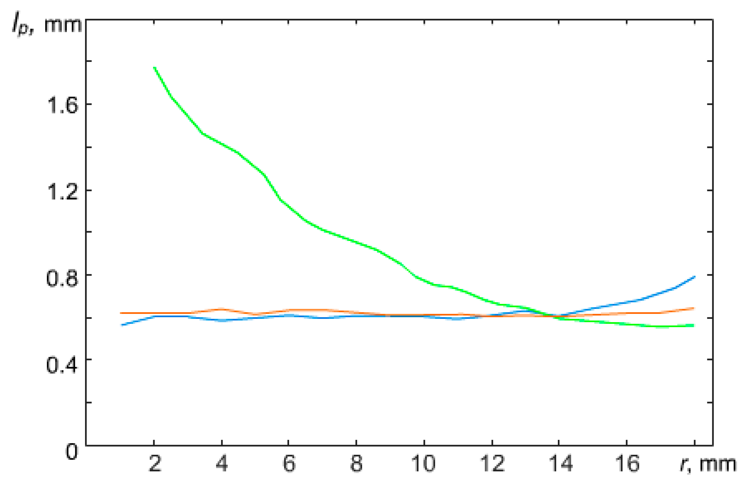 Molecules 28 03259 g003 Molecules 28 03259 g003