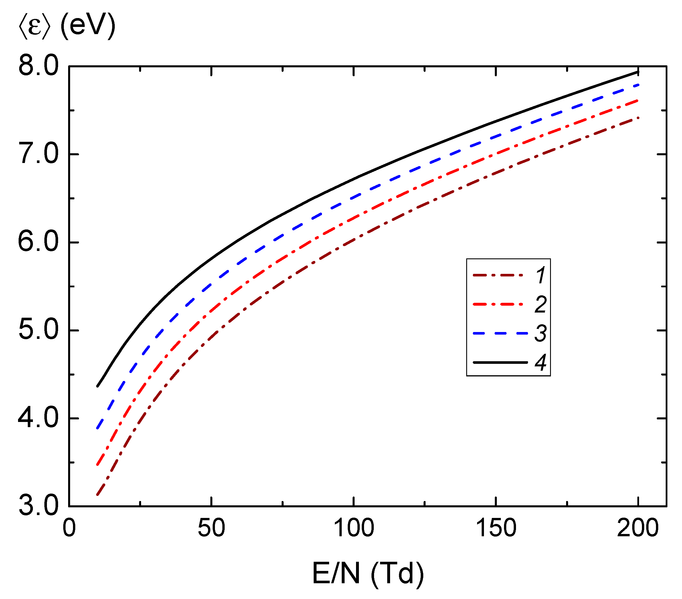 Molecules 28 03259 g006 Molecules 28 03259 g006