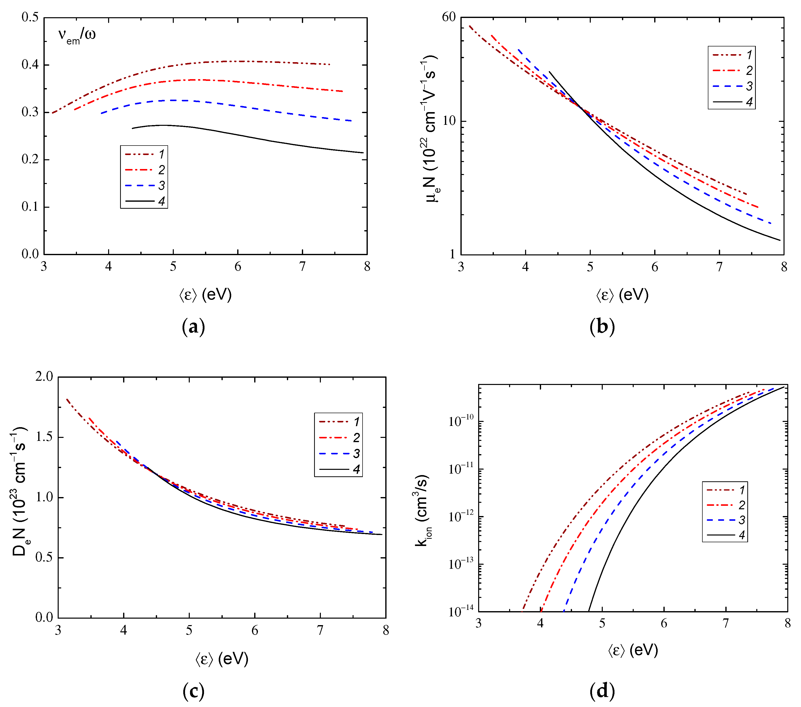 Molecules 28 03259 g007 Molecules 28 03259 g007
