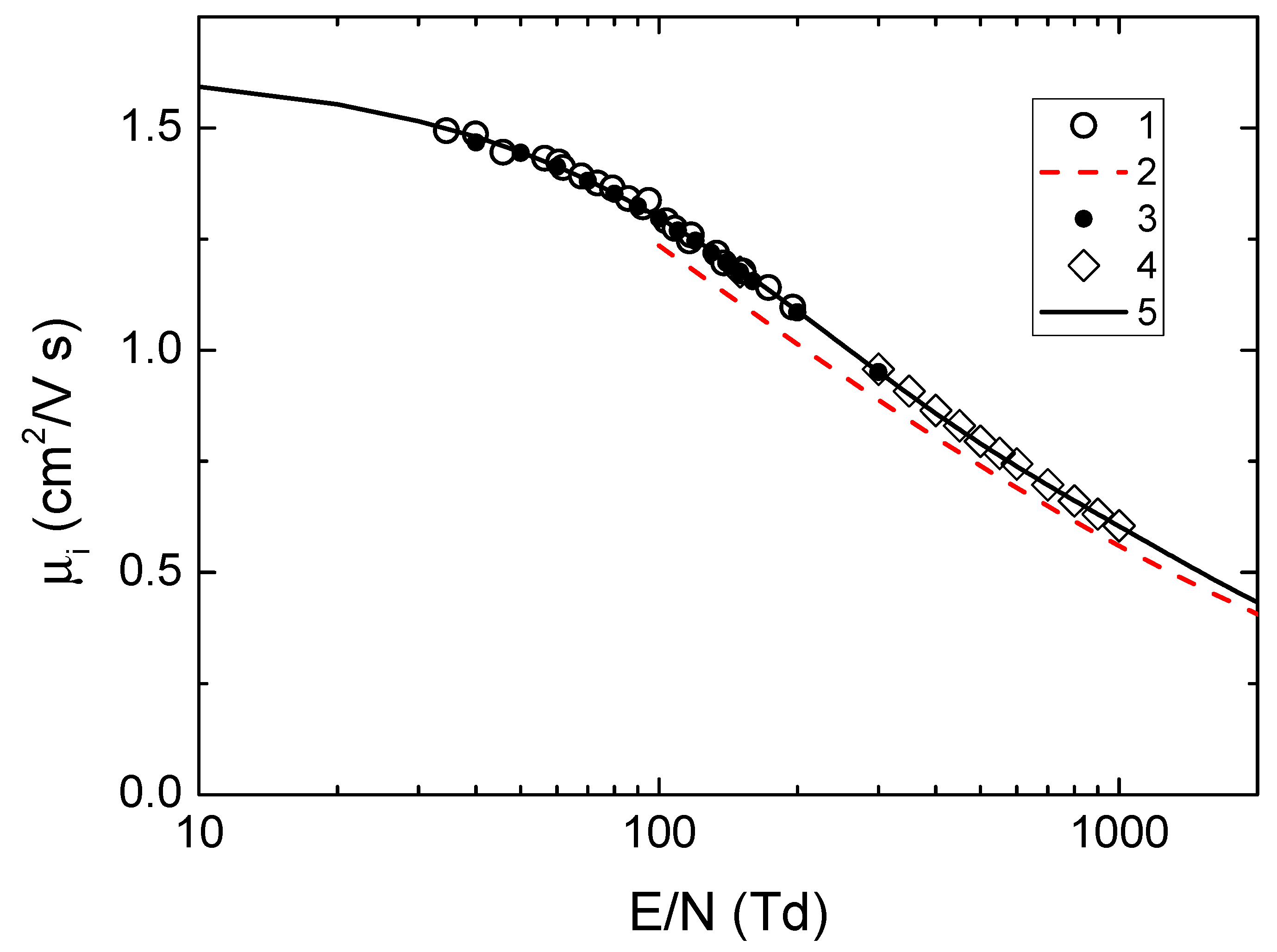 Molecules 28 03259 g008 Molecules 28 03259 g008