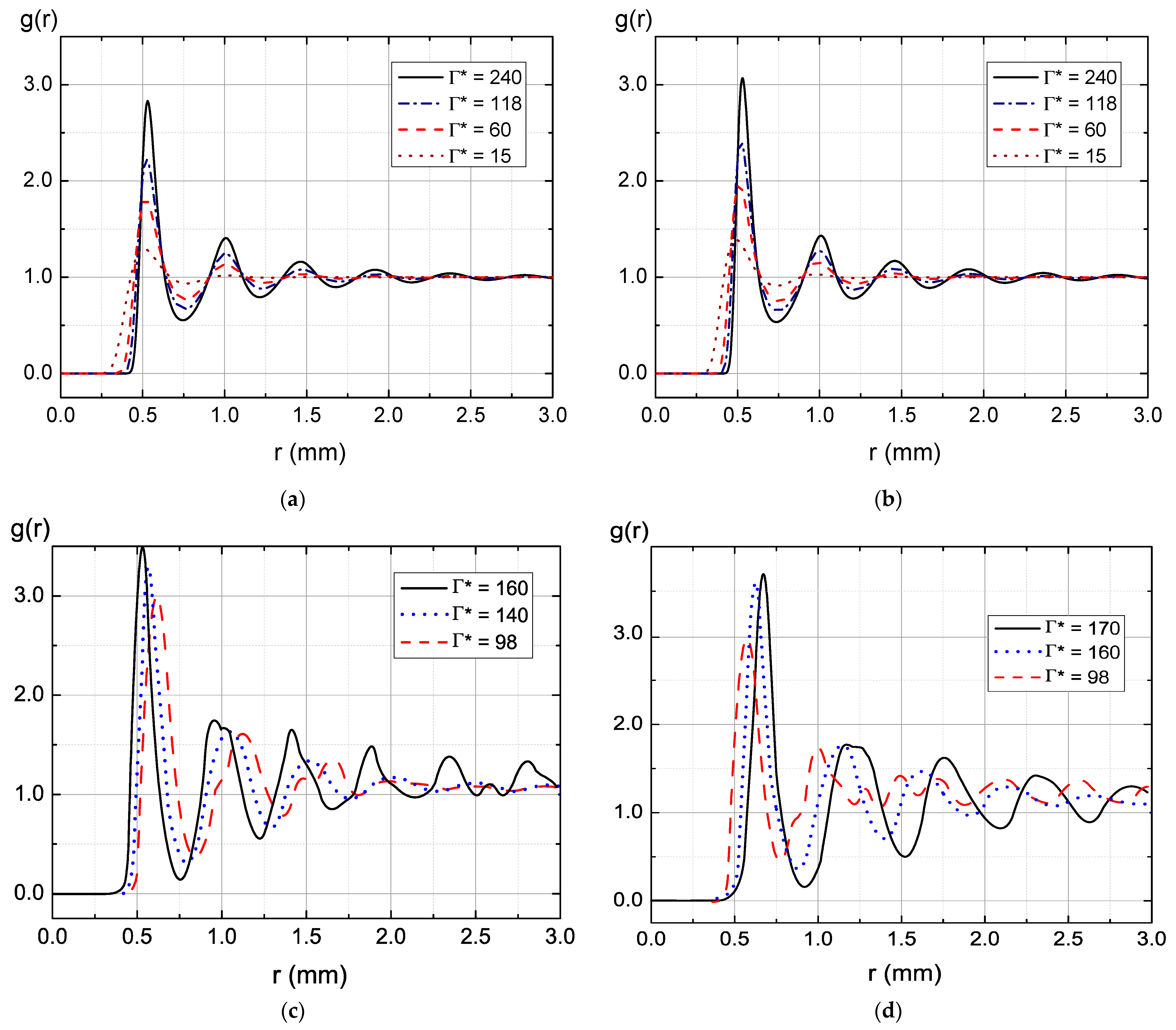 Molecules 28 03259 g010 Molecules 28 03259 g010
