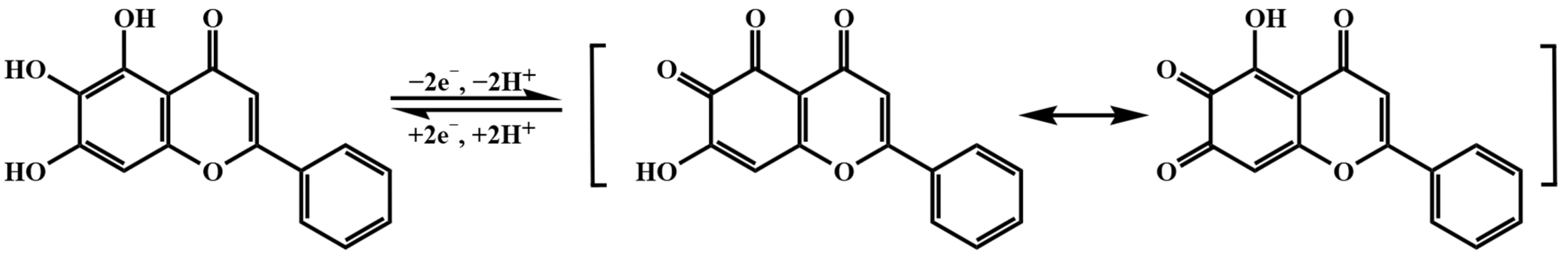Molecules 28 03262 sch001 550