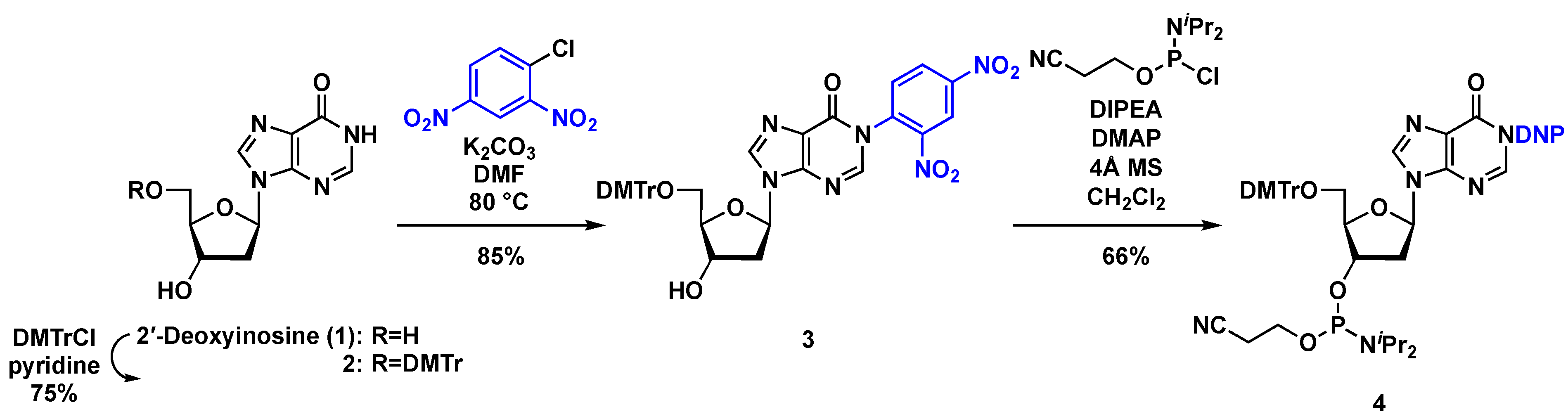 Molecules 28 03265 sch001