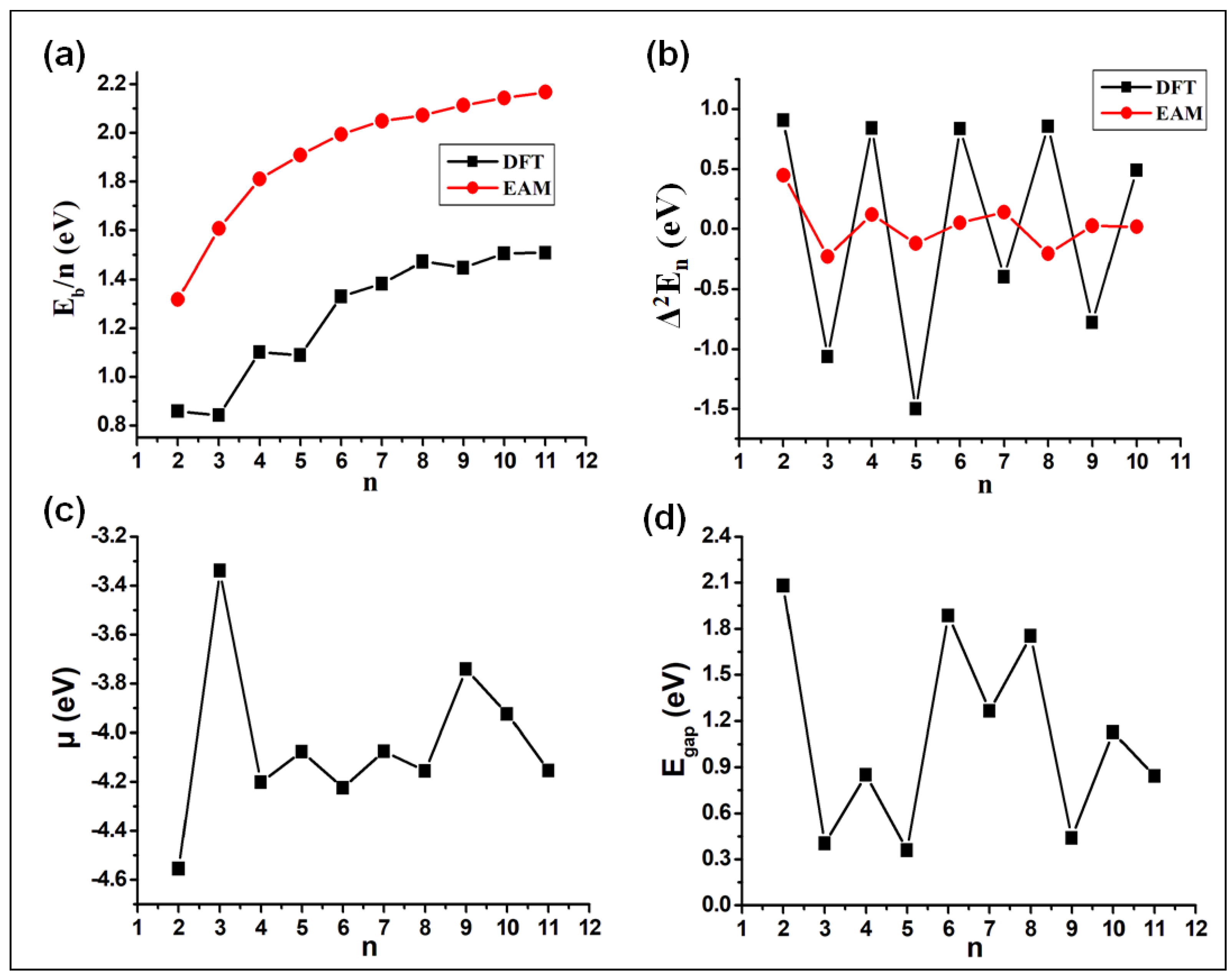 Molecules 28 03266 g008 Molecules 28 03266 g008