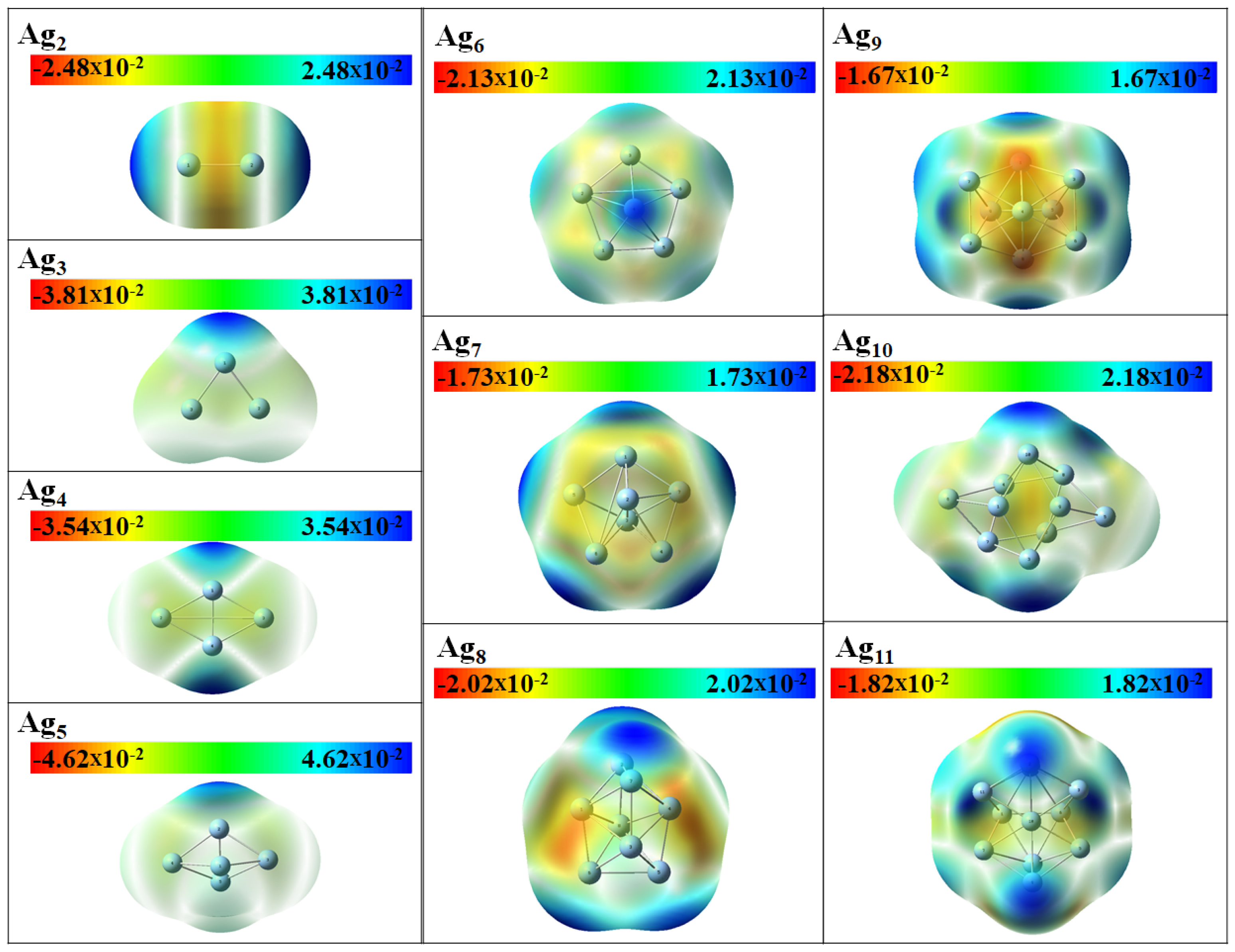 Molecules 28 03266 g010 Molecules 28 03266 g010