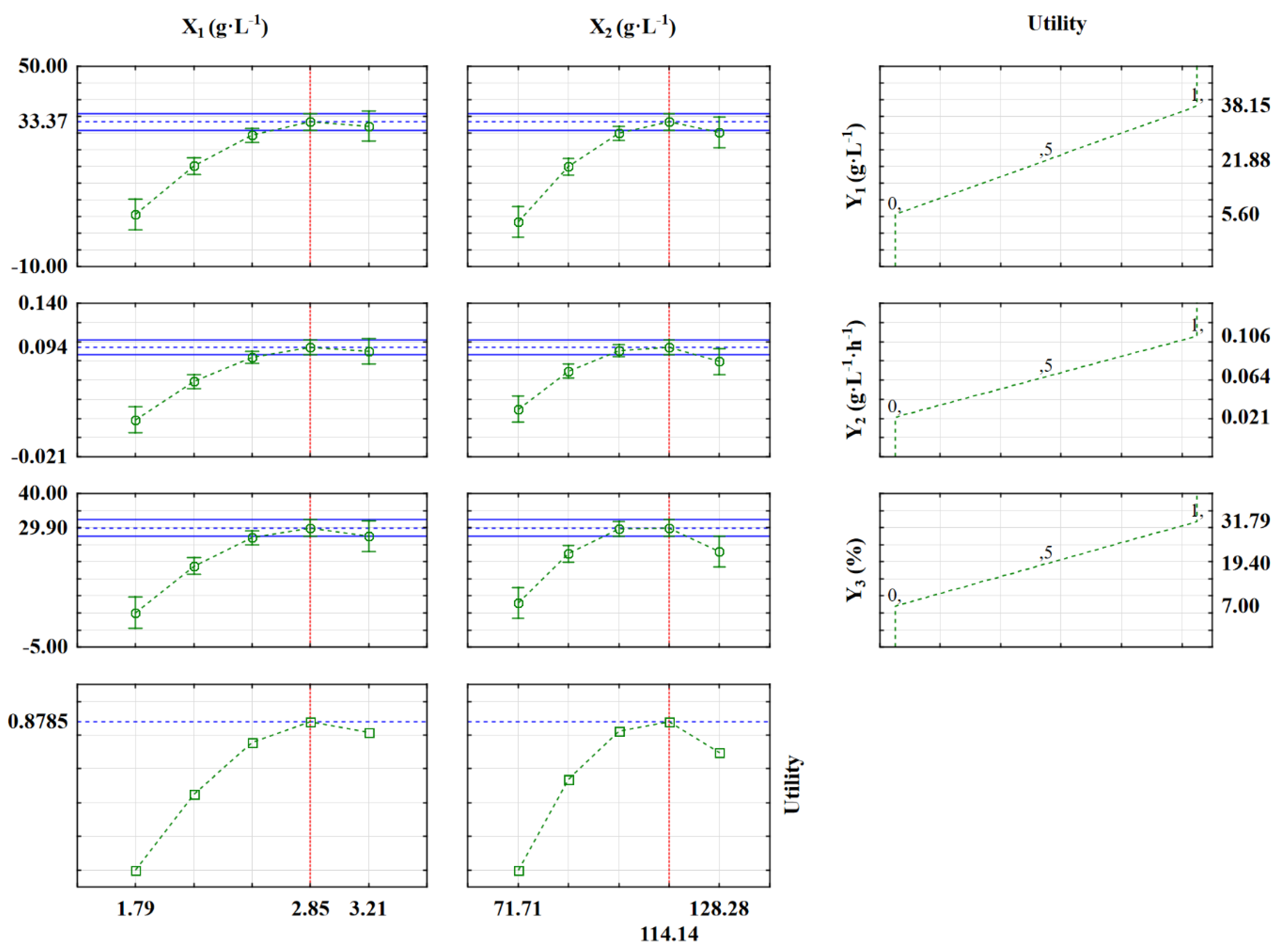 Molecules 28 03268 g004
