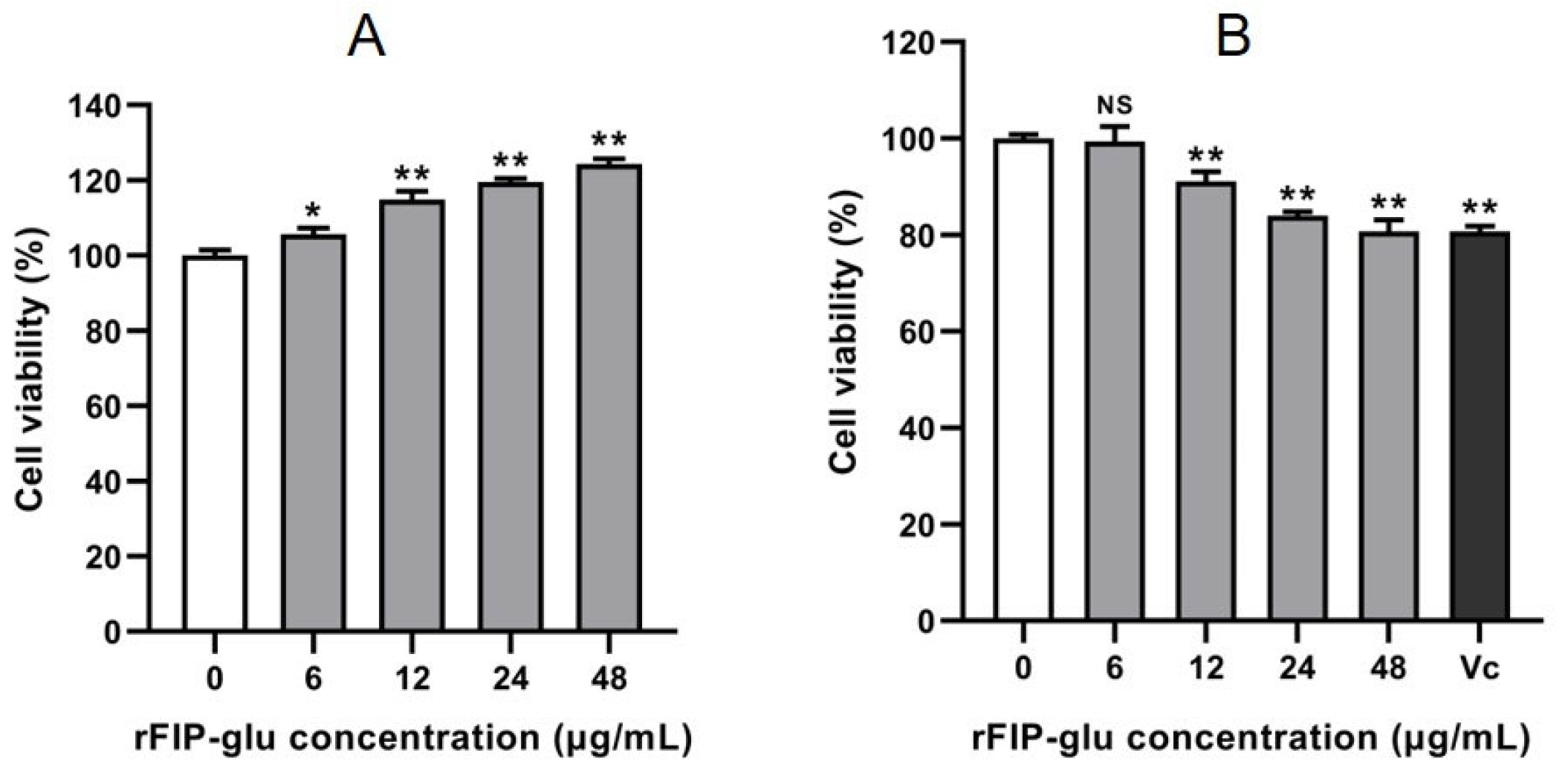 Molecules 28 03272 g002 Molecules 28 03272 g002